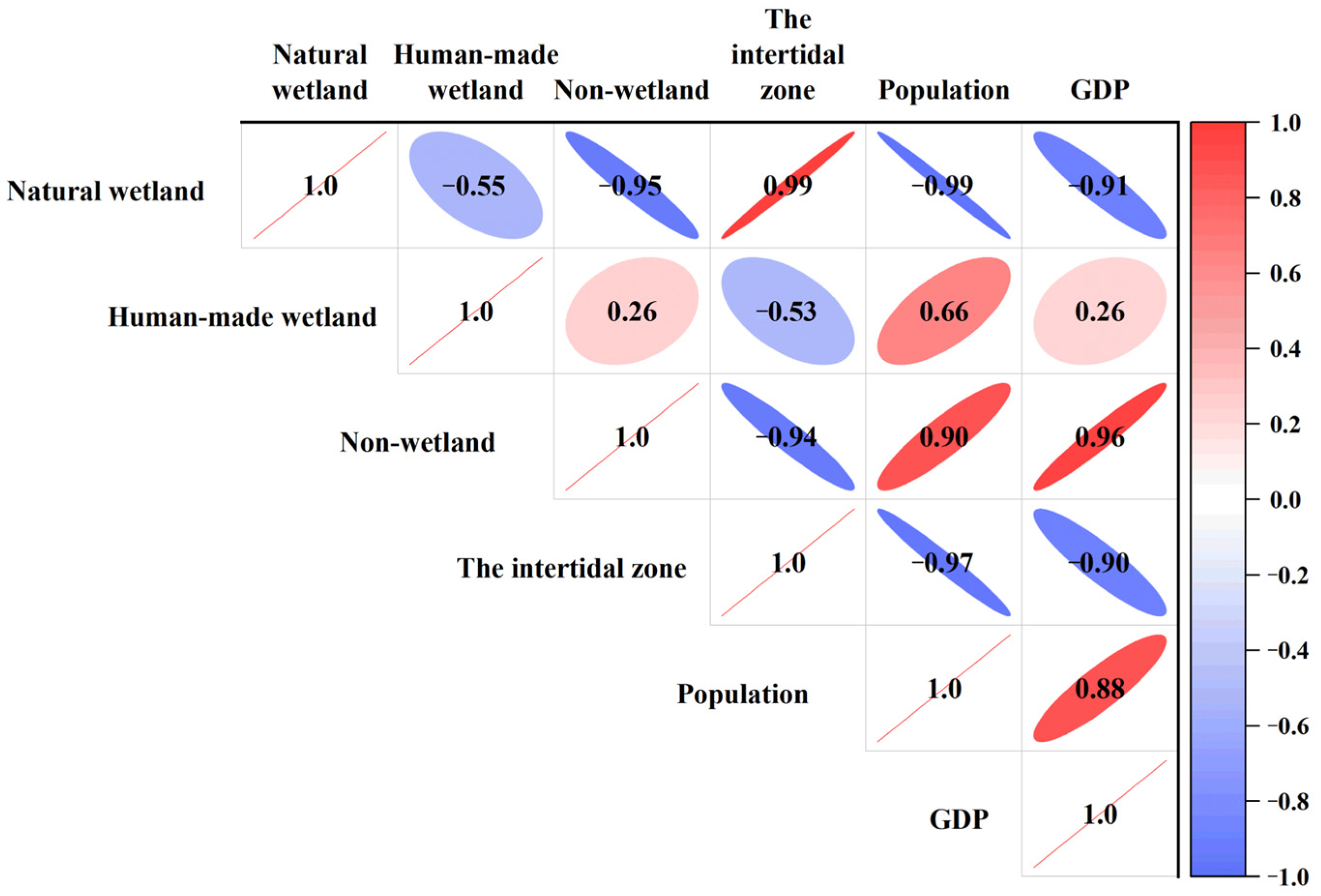 Remotesensing 16 04190 g010