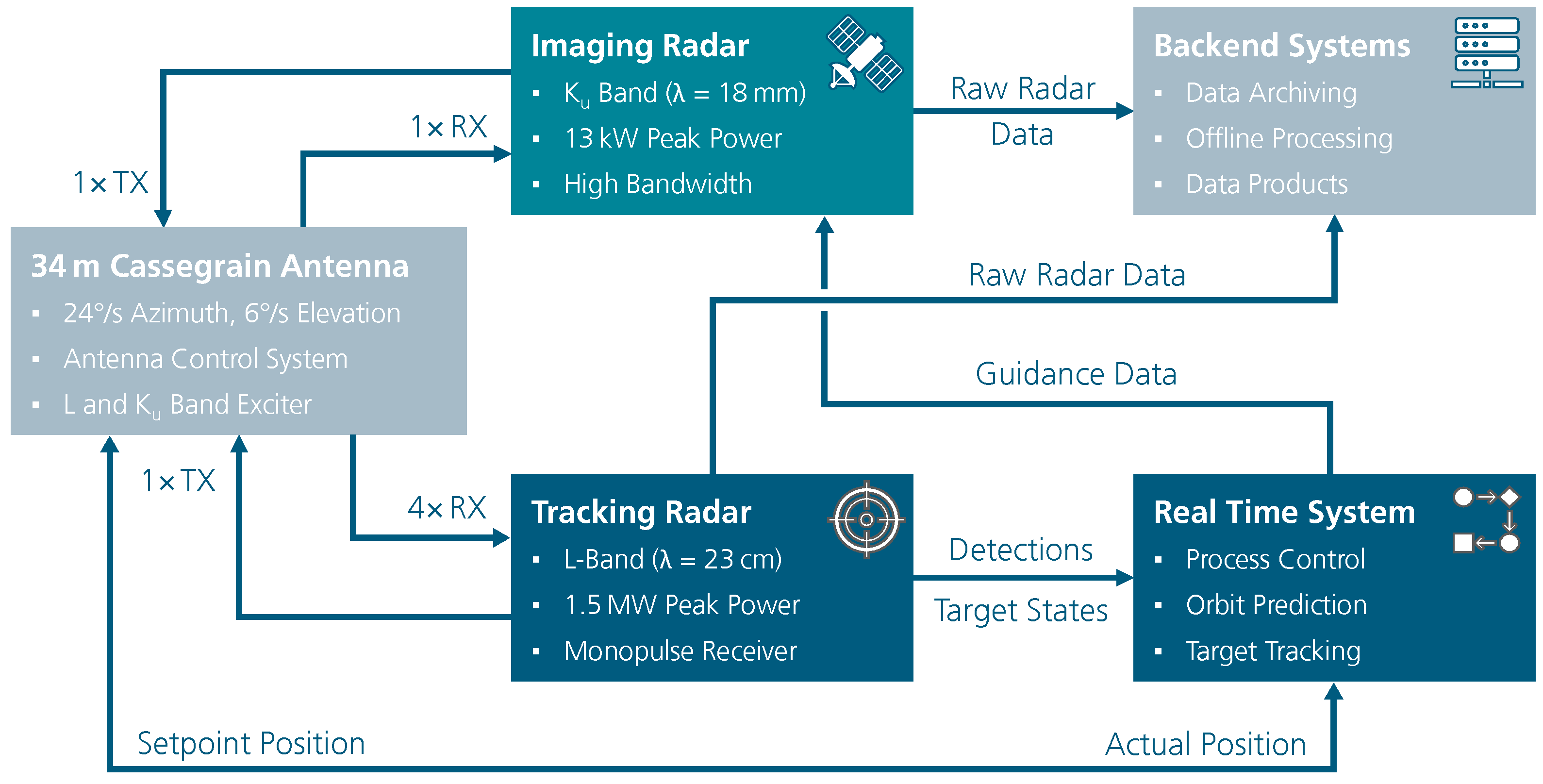 Remotesensing 16 04197 g002
