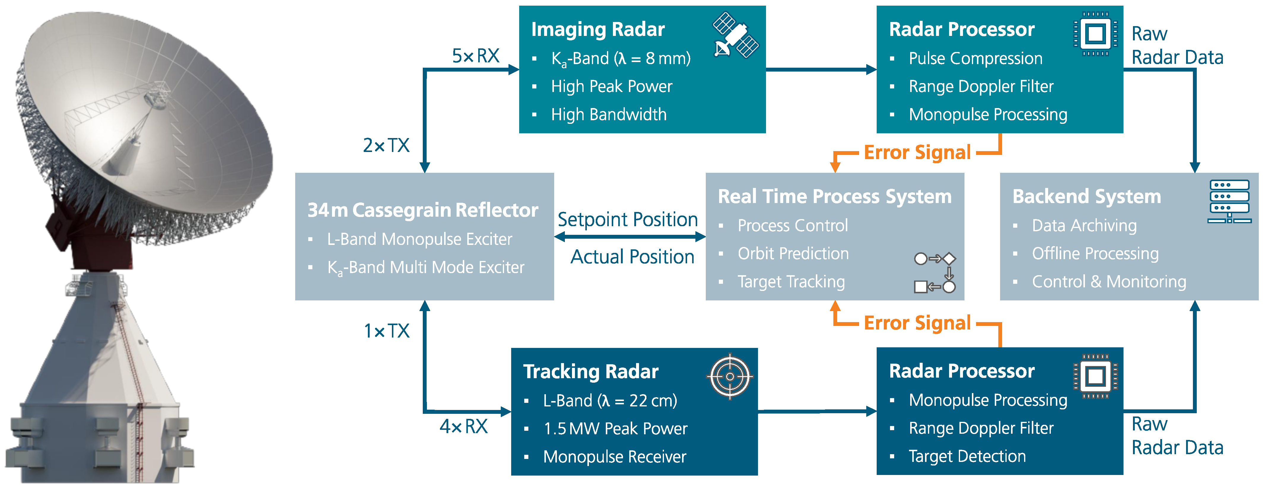 Remotesensing 16 04197 g015