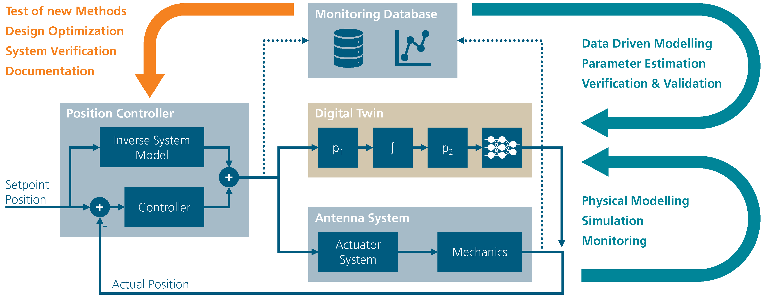 Remotesensing 16 04197 g017