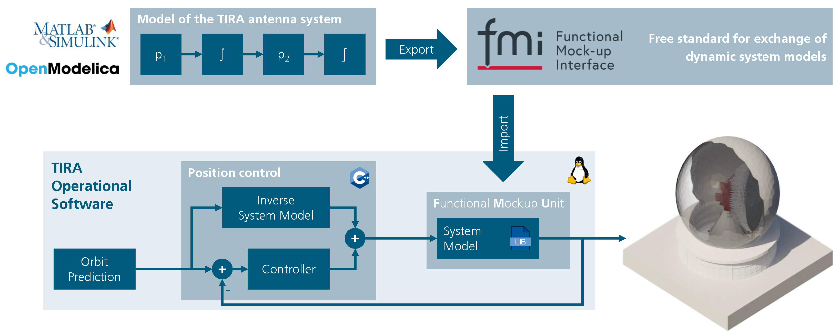 Remotesensing 16 04197 g018