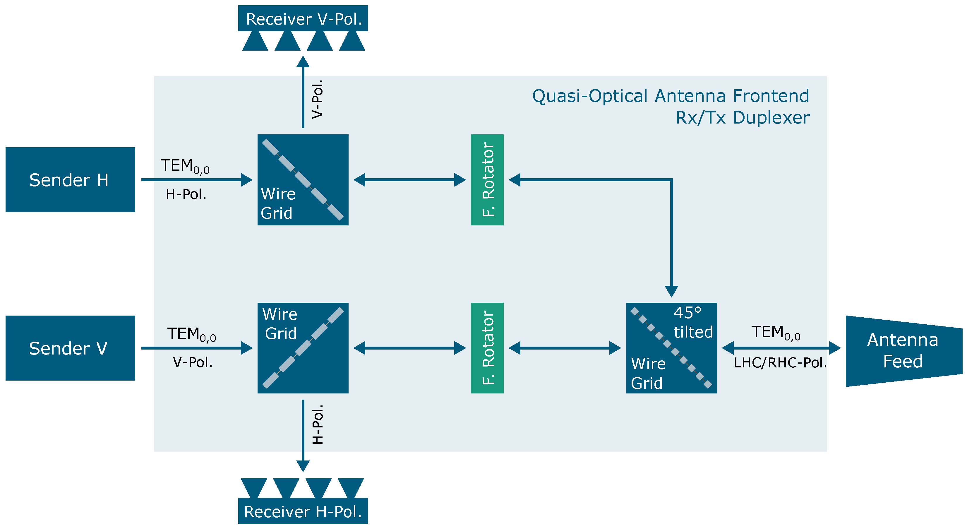Remotesensing 16 04197 g025