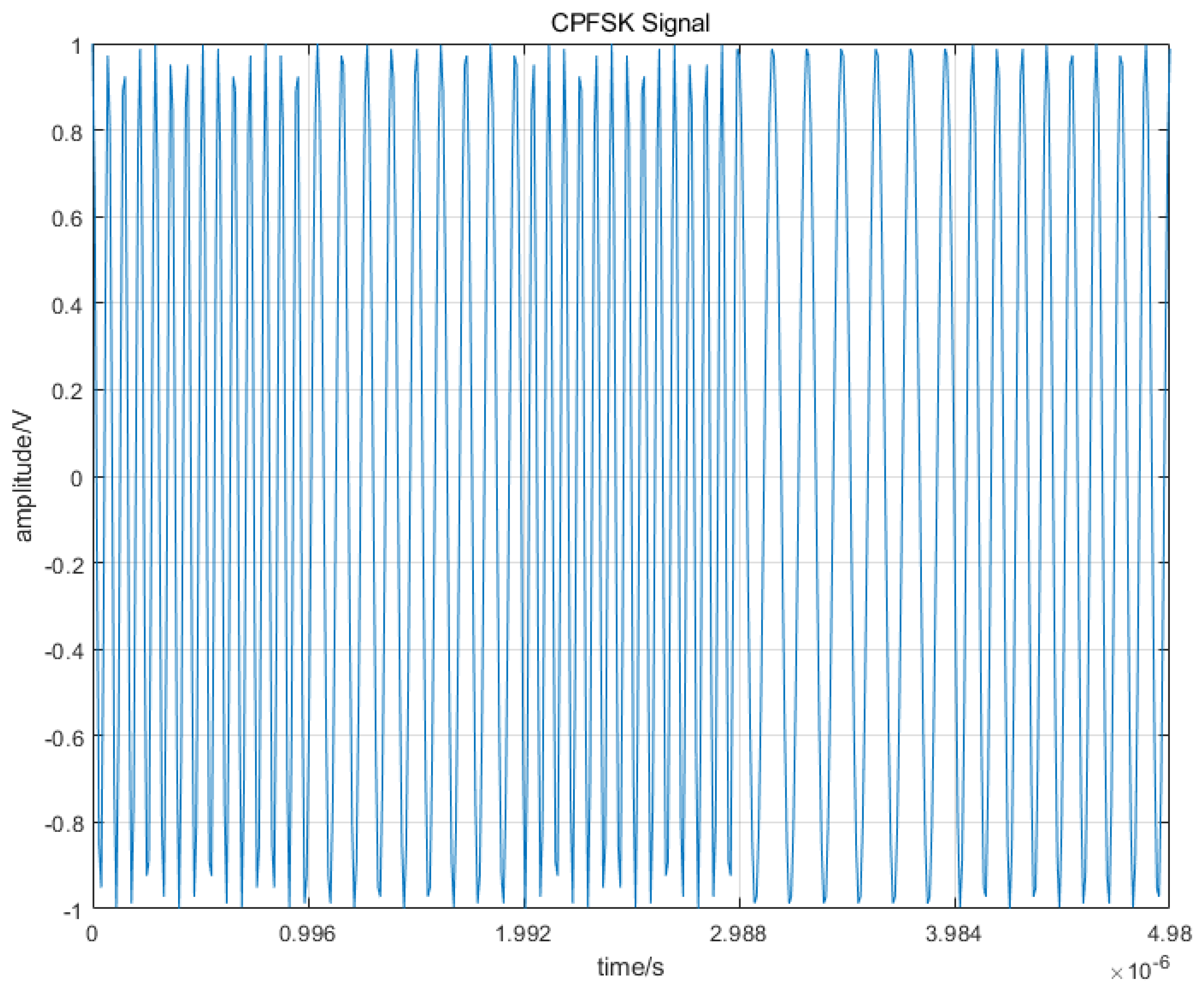 Remotesensing 16 04204 g001