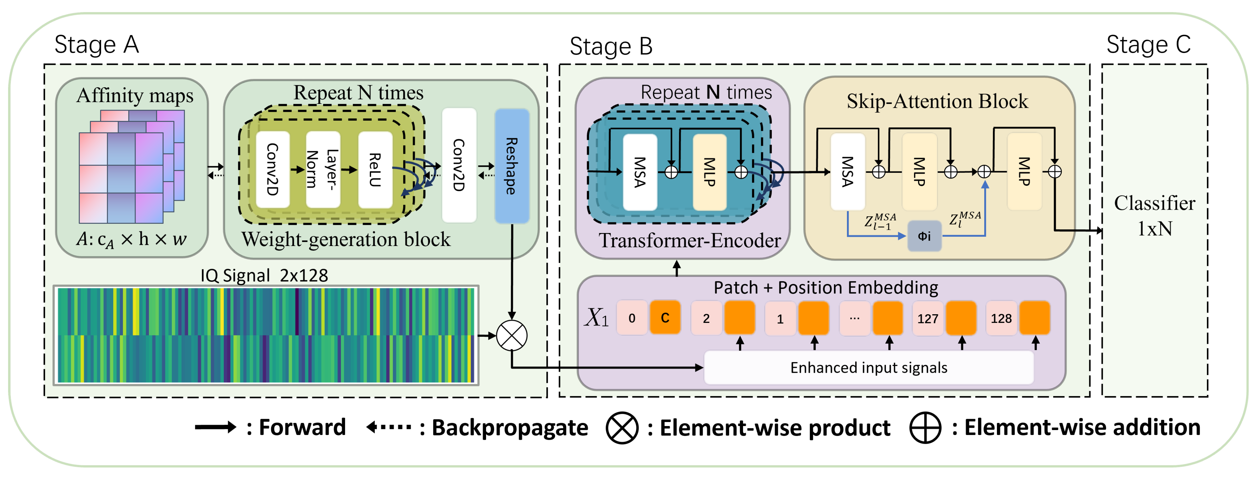 Remotesensing 16 04204 g002