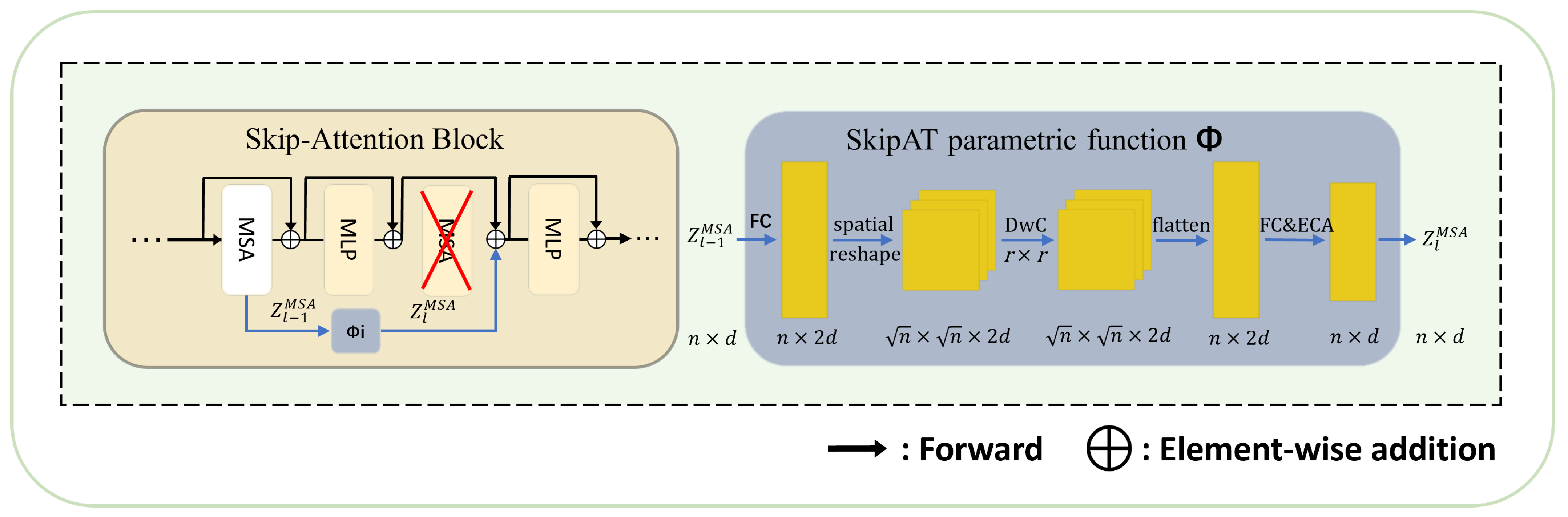 Remotesensing 16 04204 g003