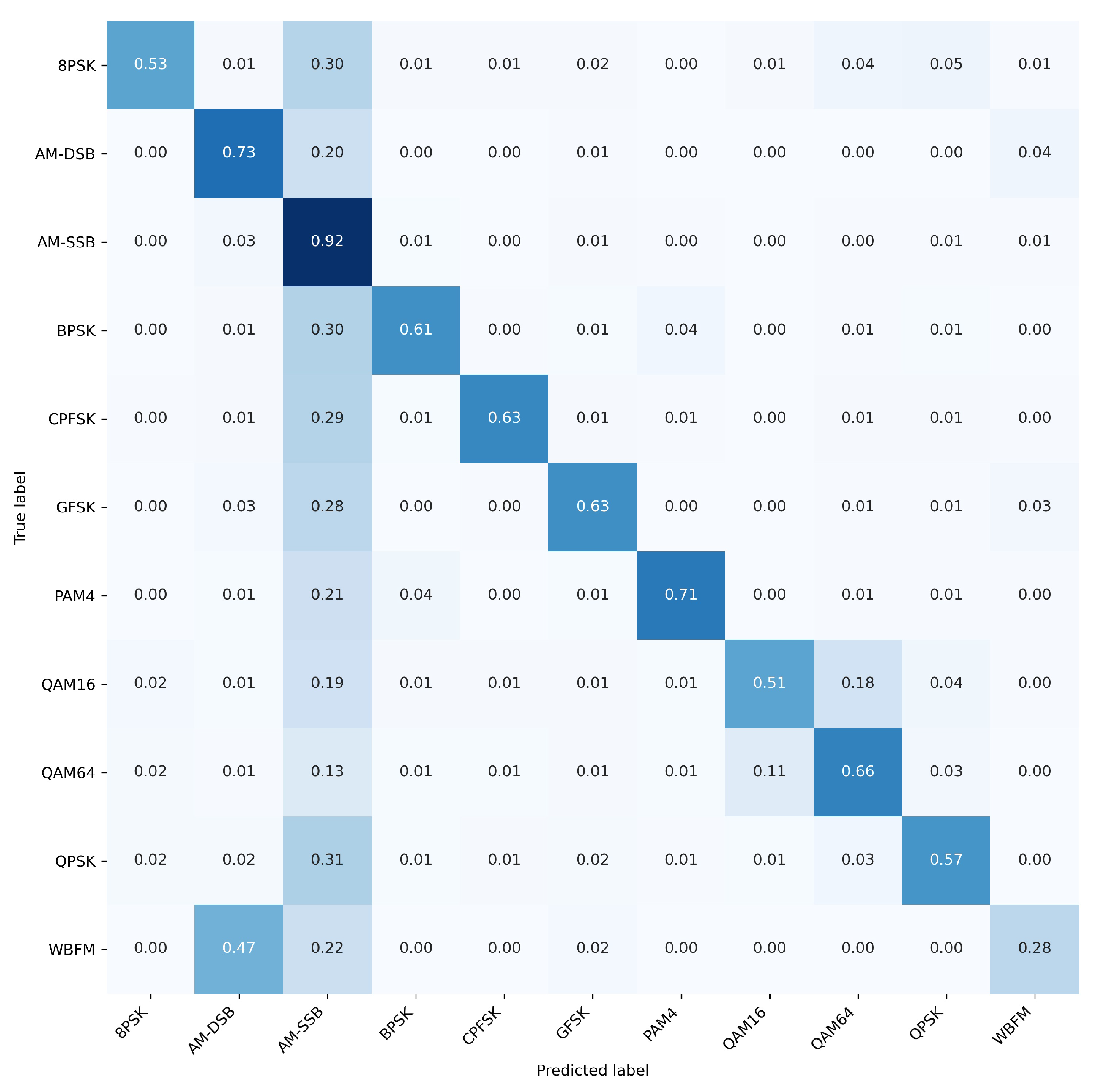 Remotesensing 16 04204 g005