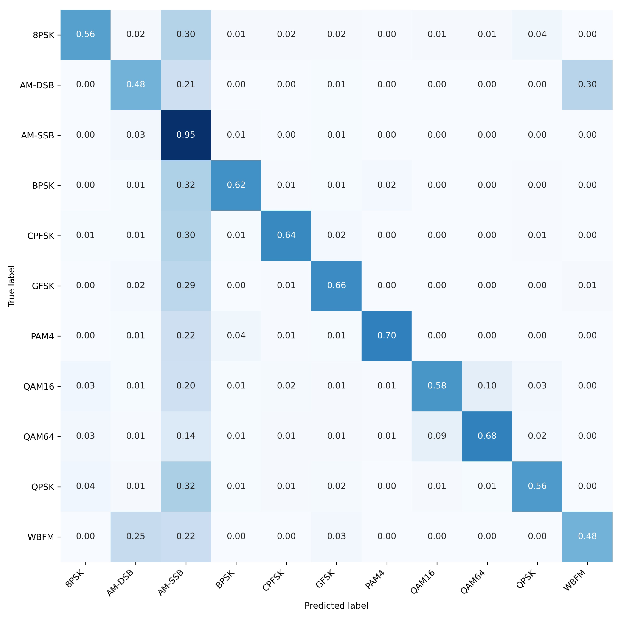 Remotesensing 16 04204 g006