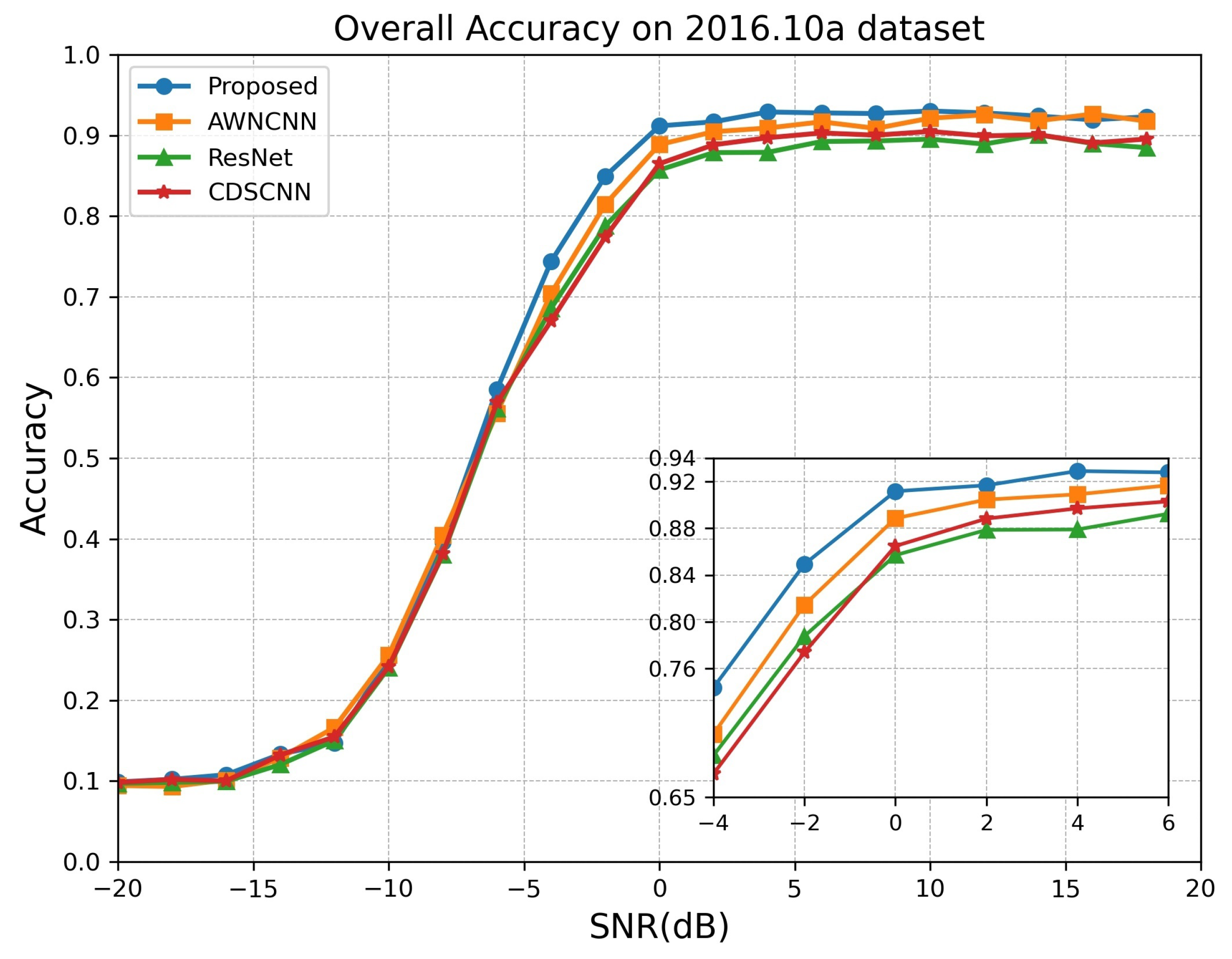 Remotesensing 16 04204 g008