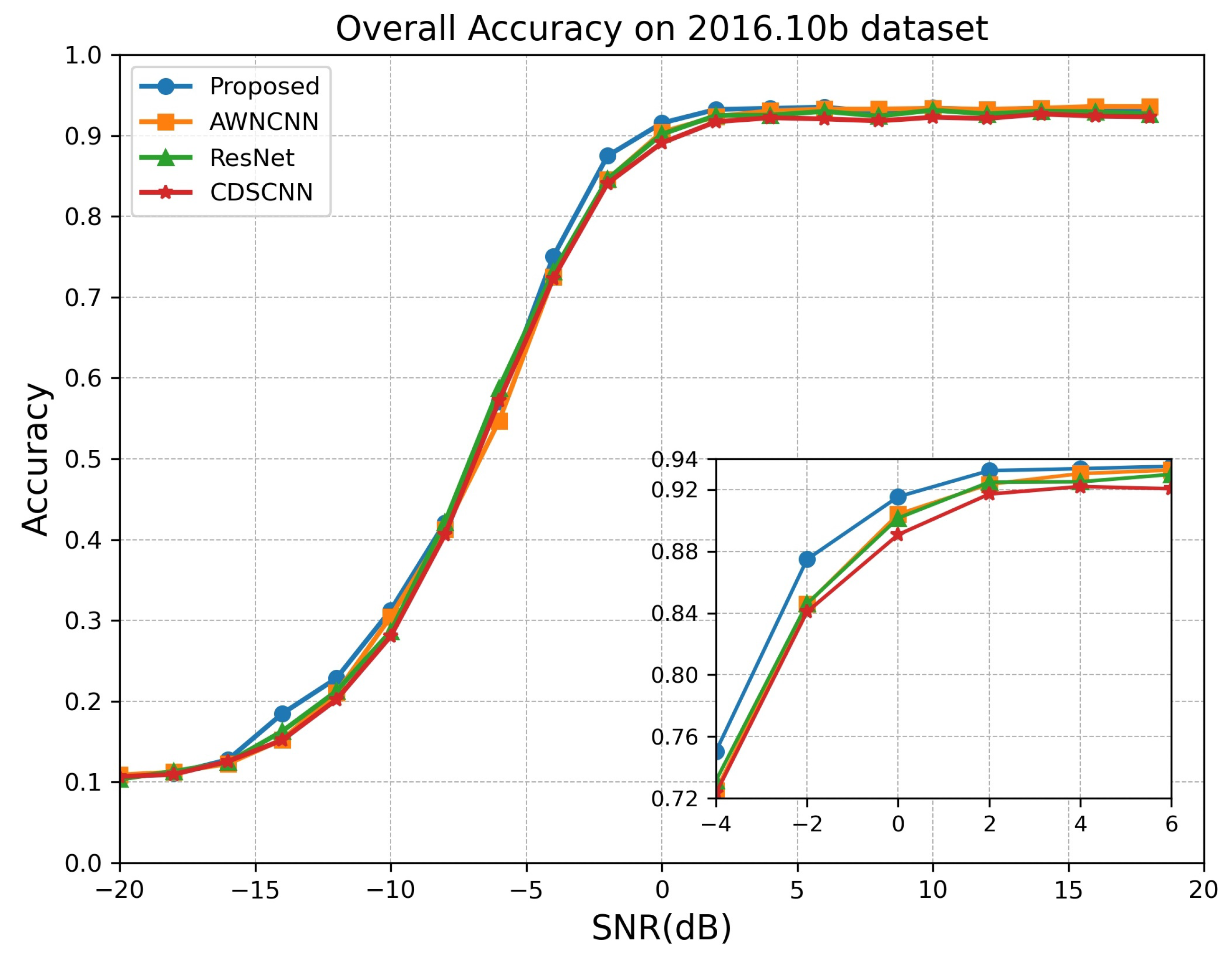 Remotesensing 16 04204 g009