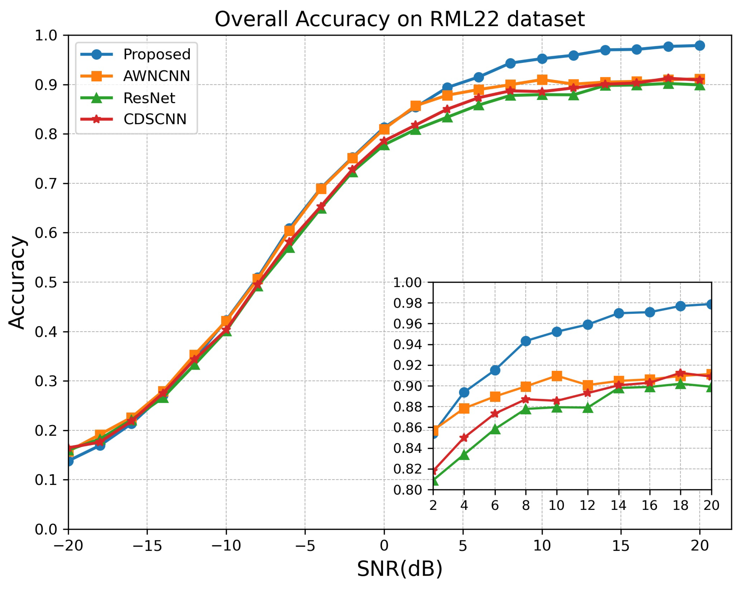 Remotesensing 16 04204 g010