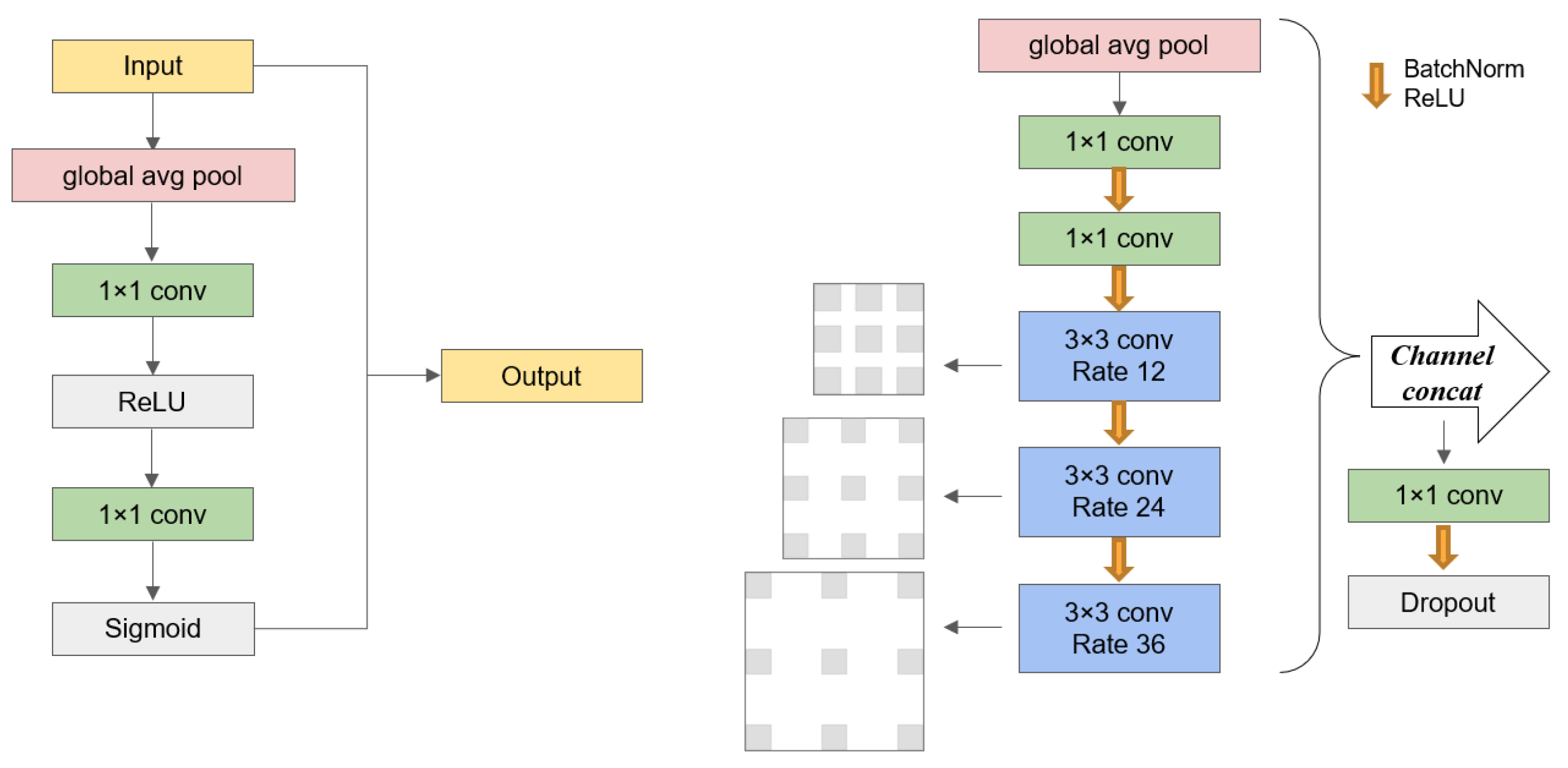 Remotesensing 16 04205 g009