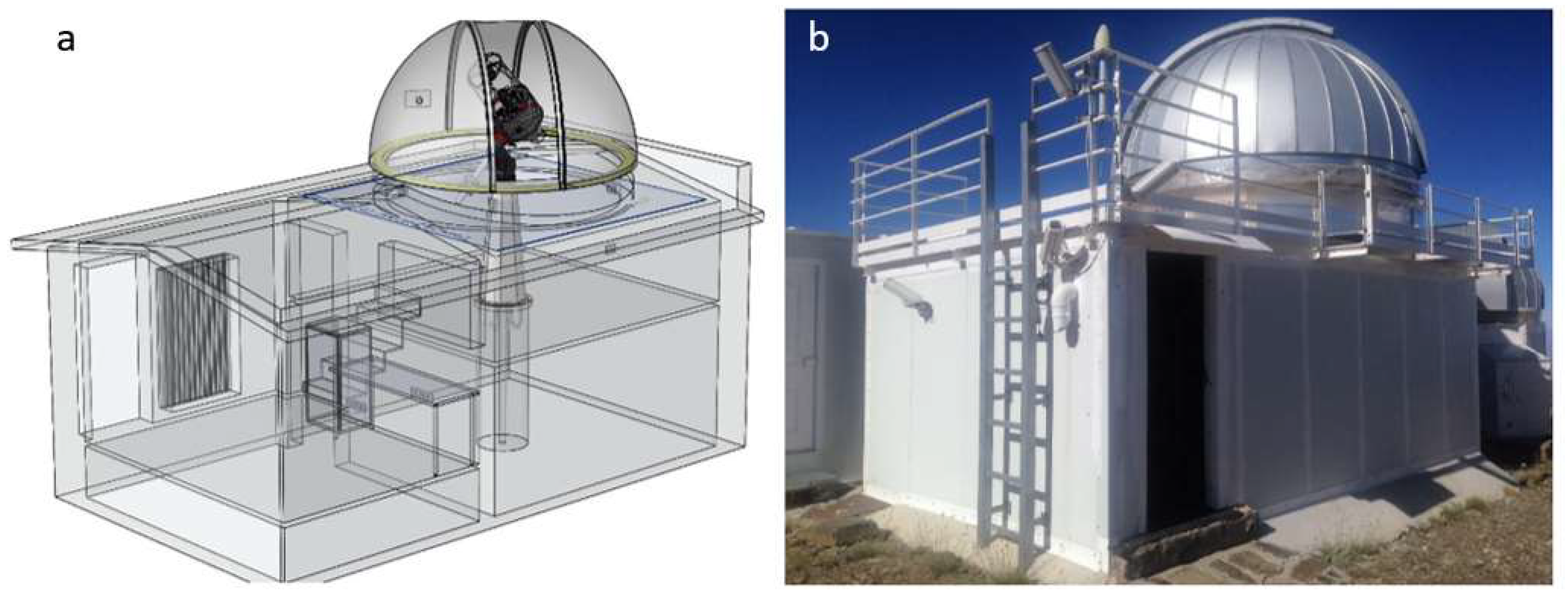 Remotesensing 16 04206 g001 Remotesensing 16 04206 g001