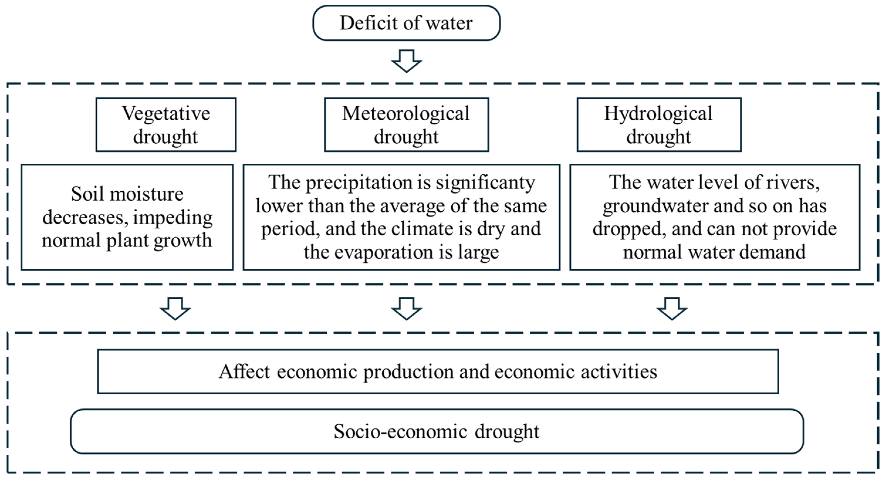 Remotesensing 16 04209 g001