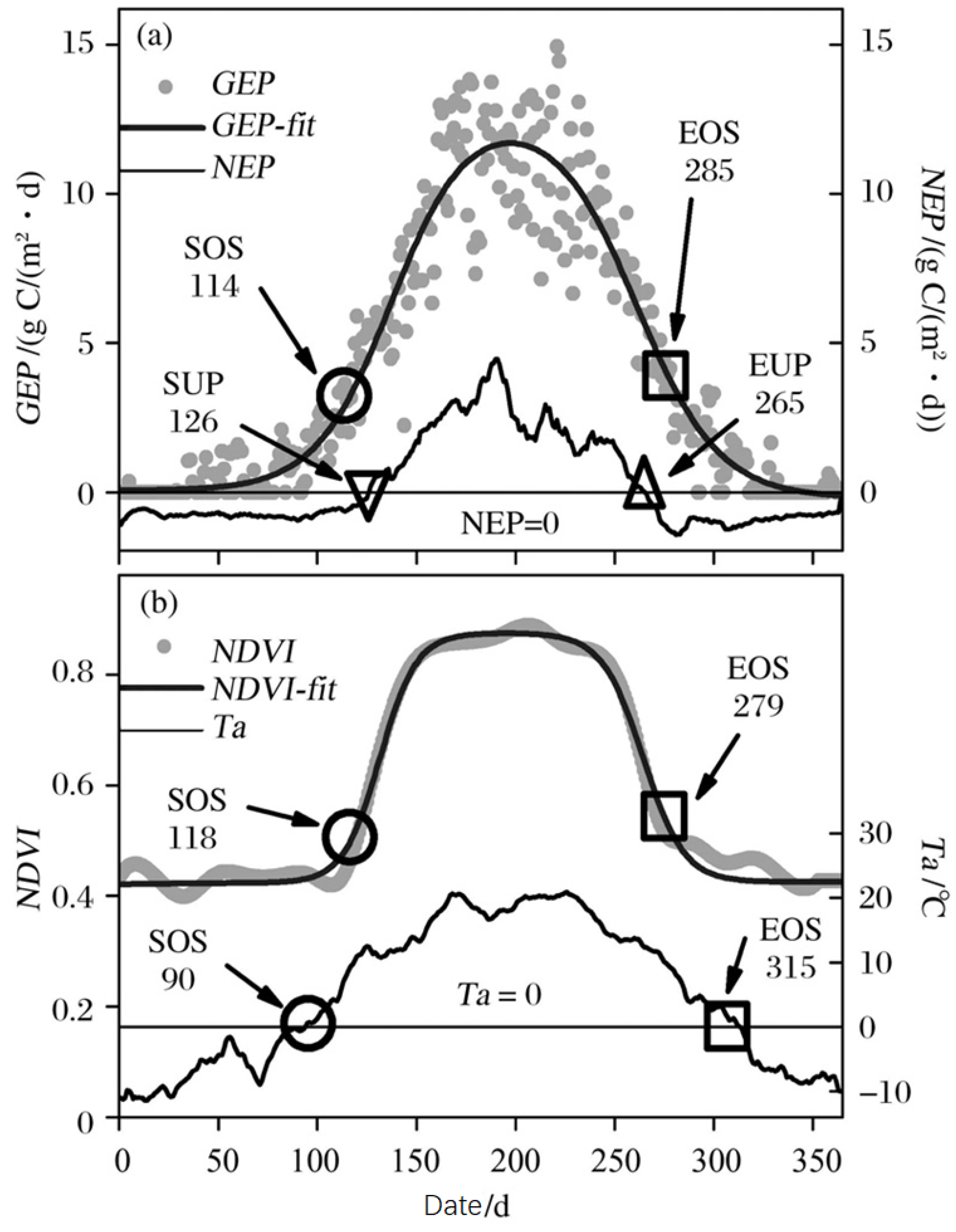 Remotesensing 16 04209 g004