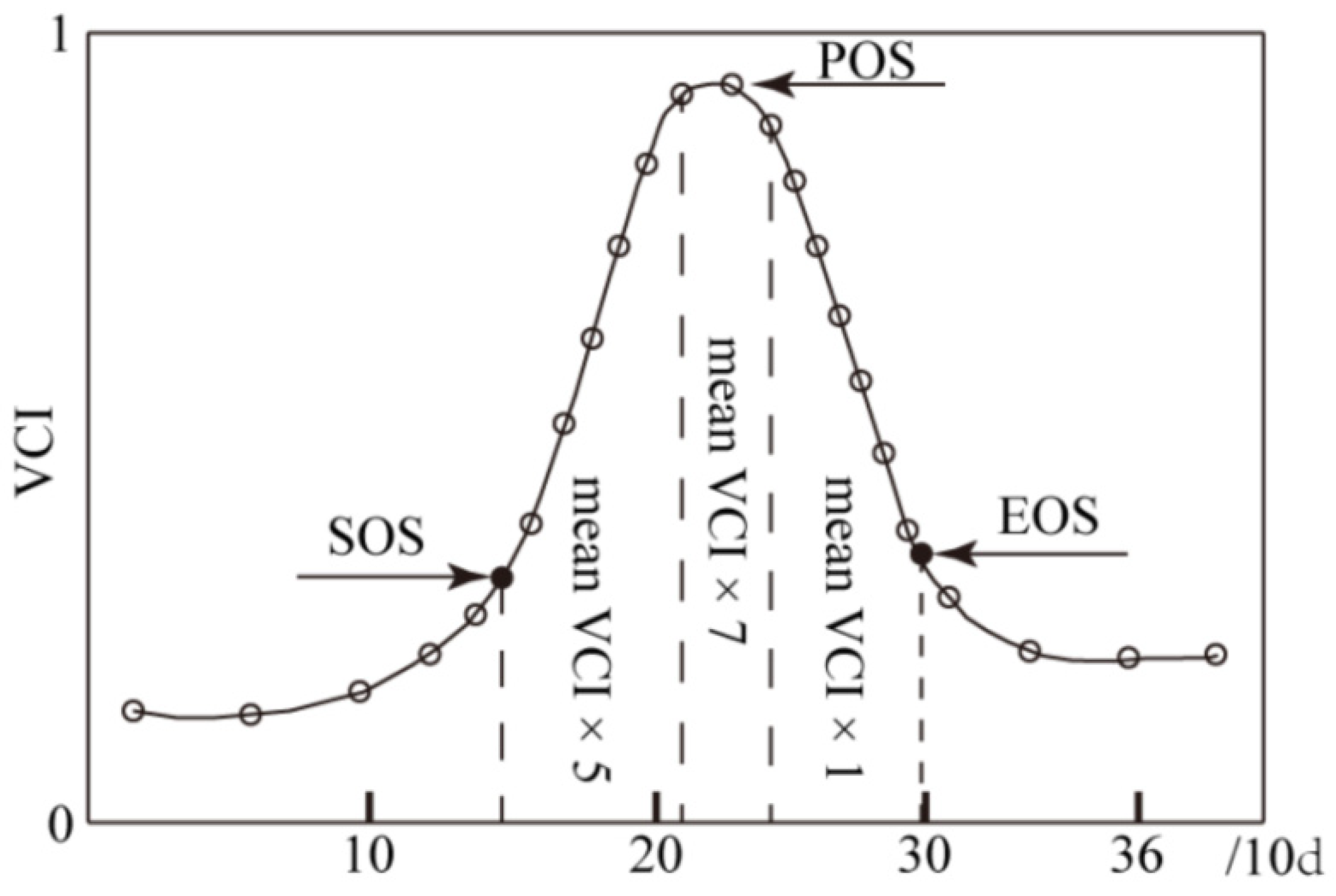 Remotesensing 16 04209 g006