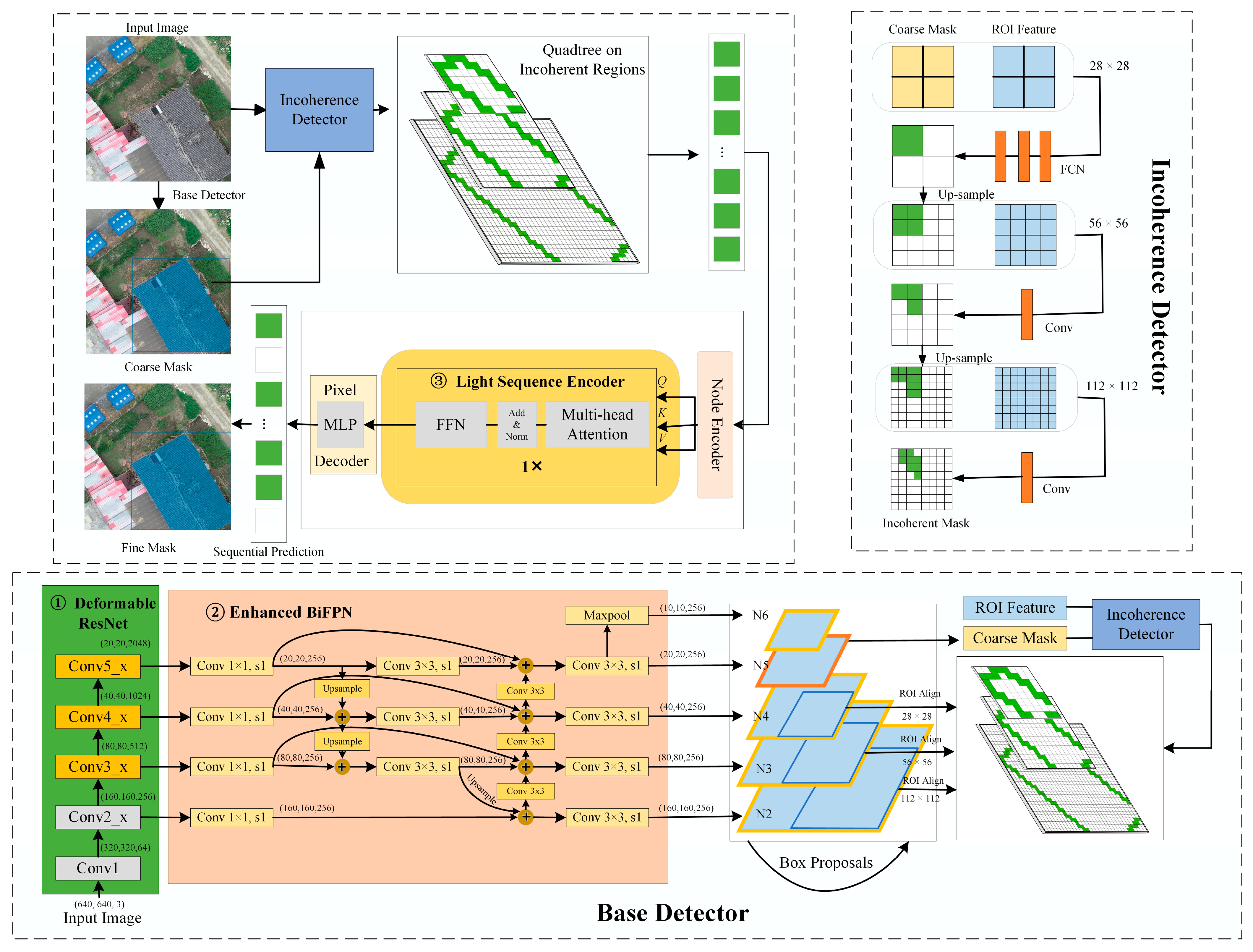 Remotesensing 16 04222 g004