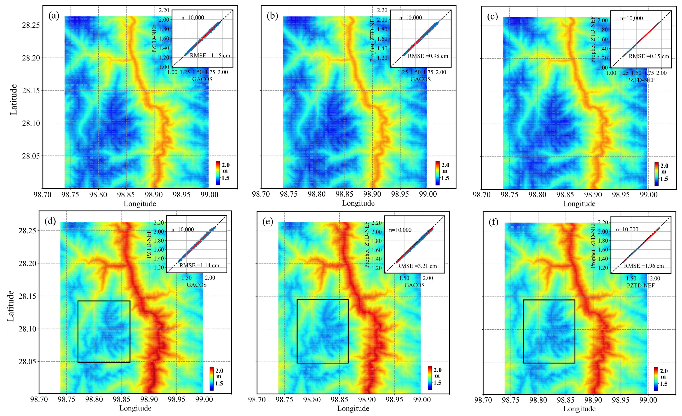 Remotesensing 16 04228 g007