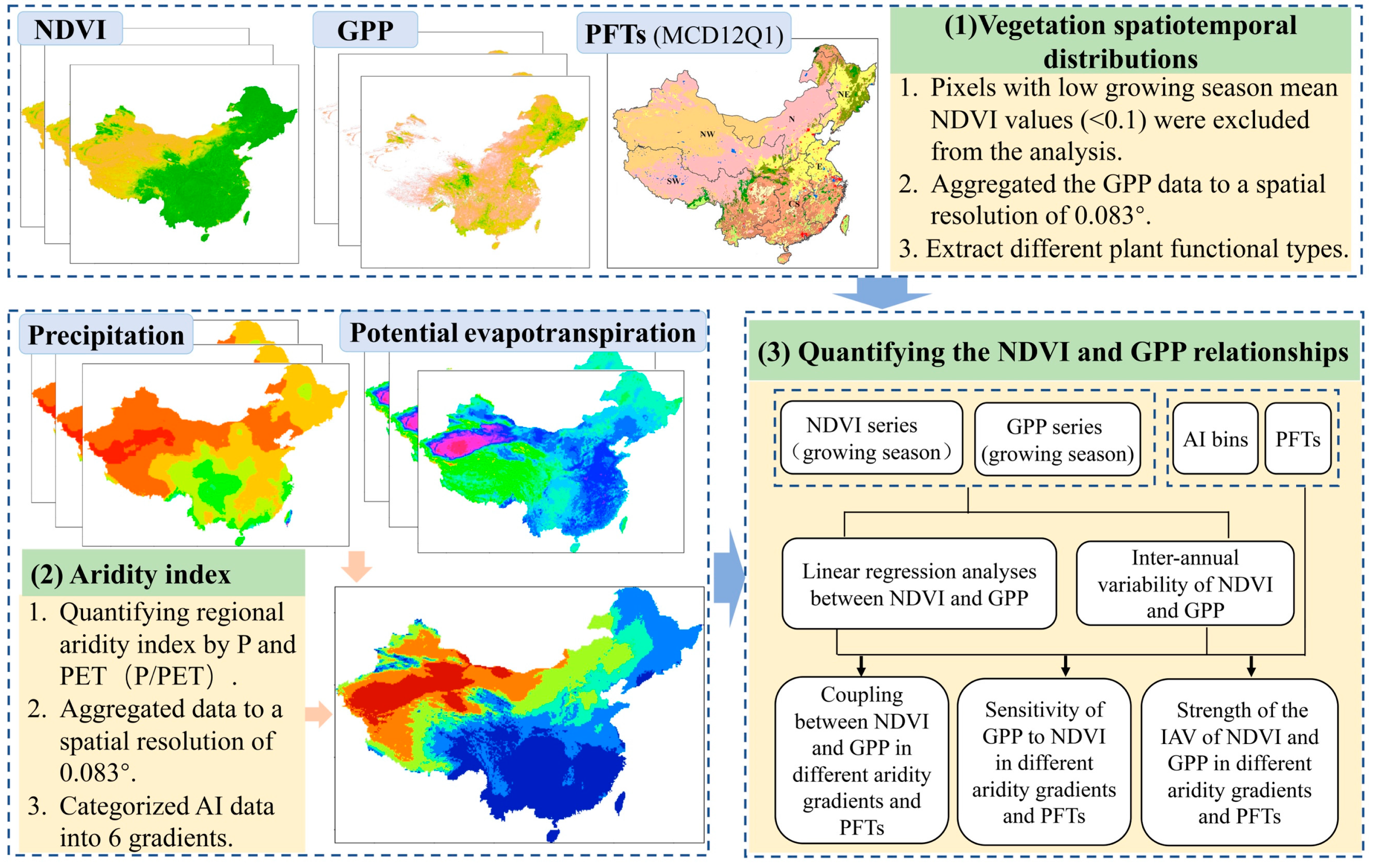 Remotesensing 16 04234 g002