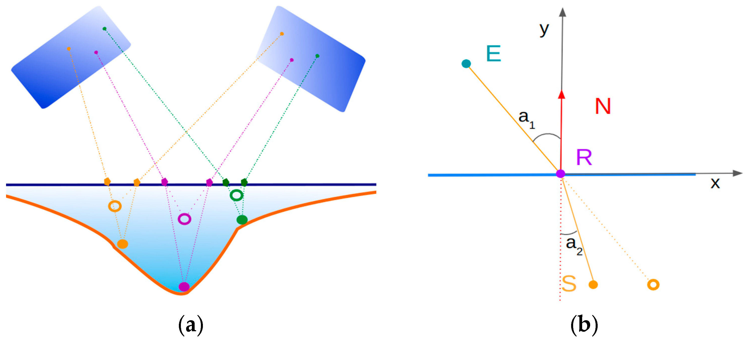 Remotesensing 16 04253 g002