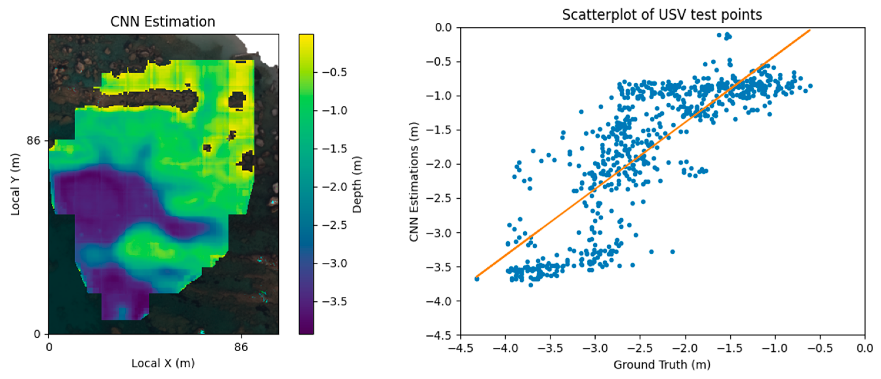 Remotesensing 16 04253 g012