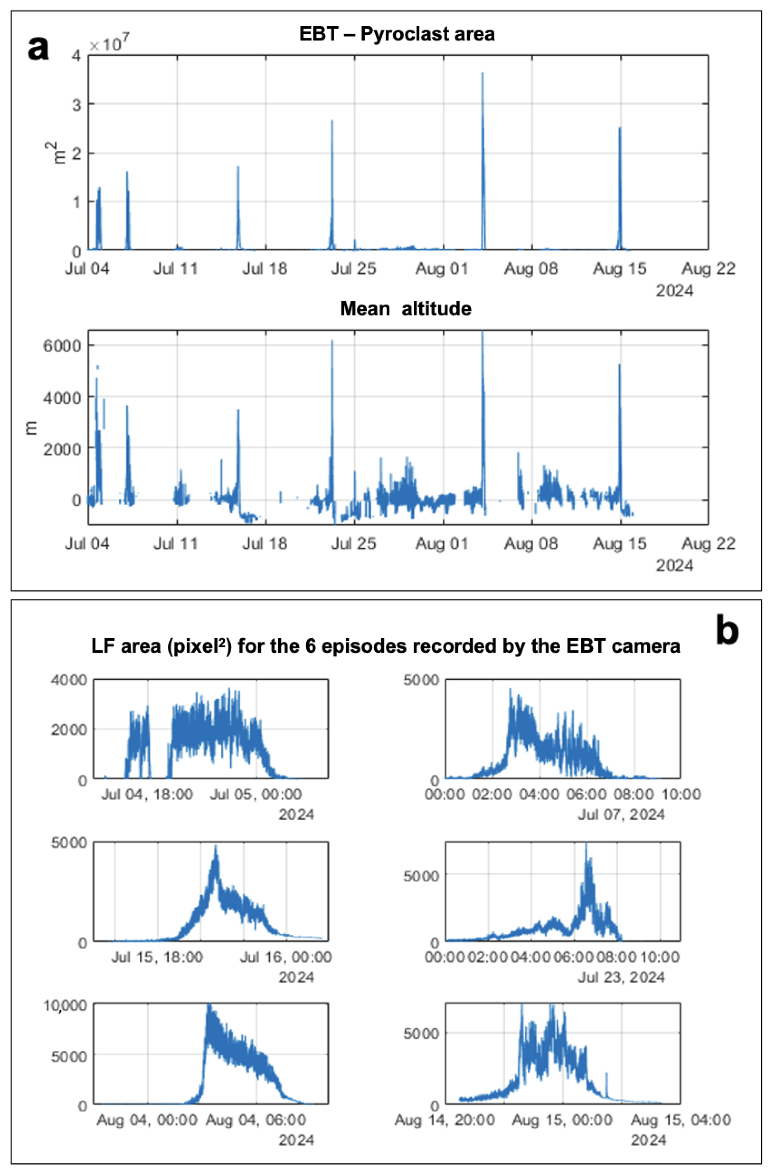 Remotesensing 16 04278 g005