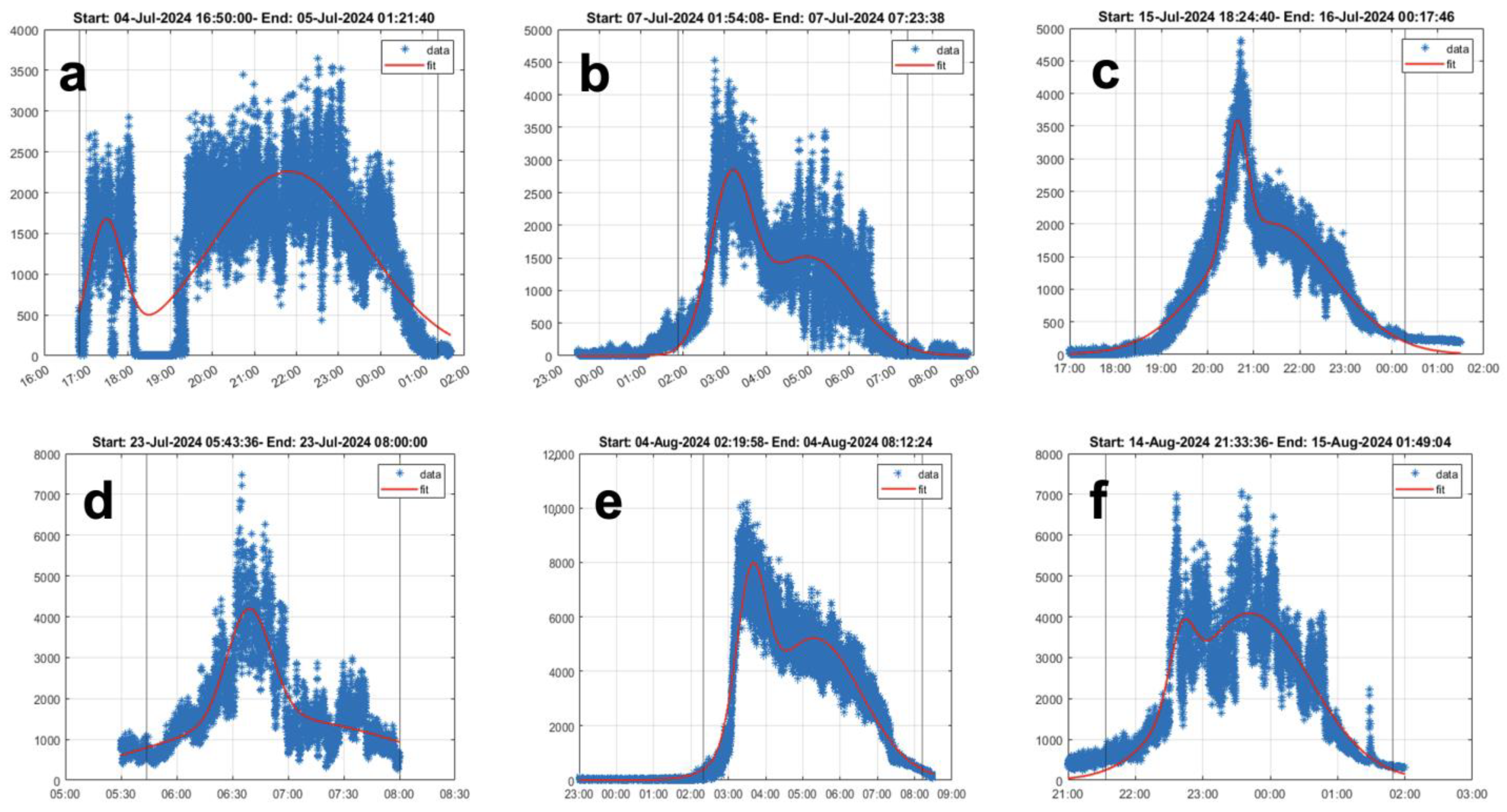 Remotesensing 16 04278 g007