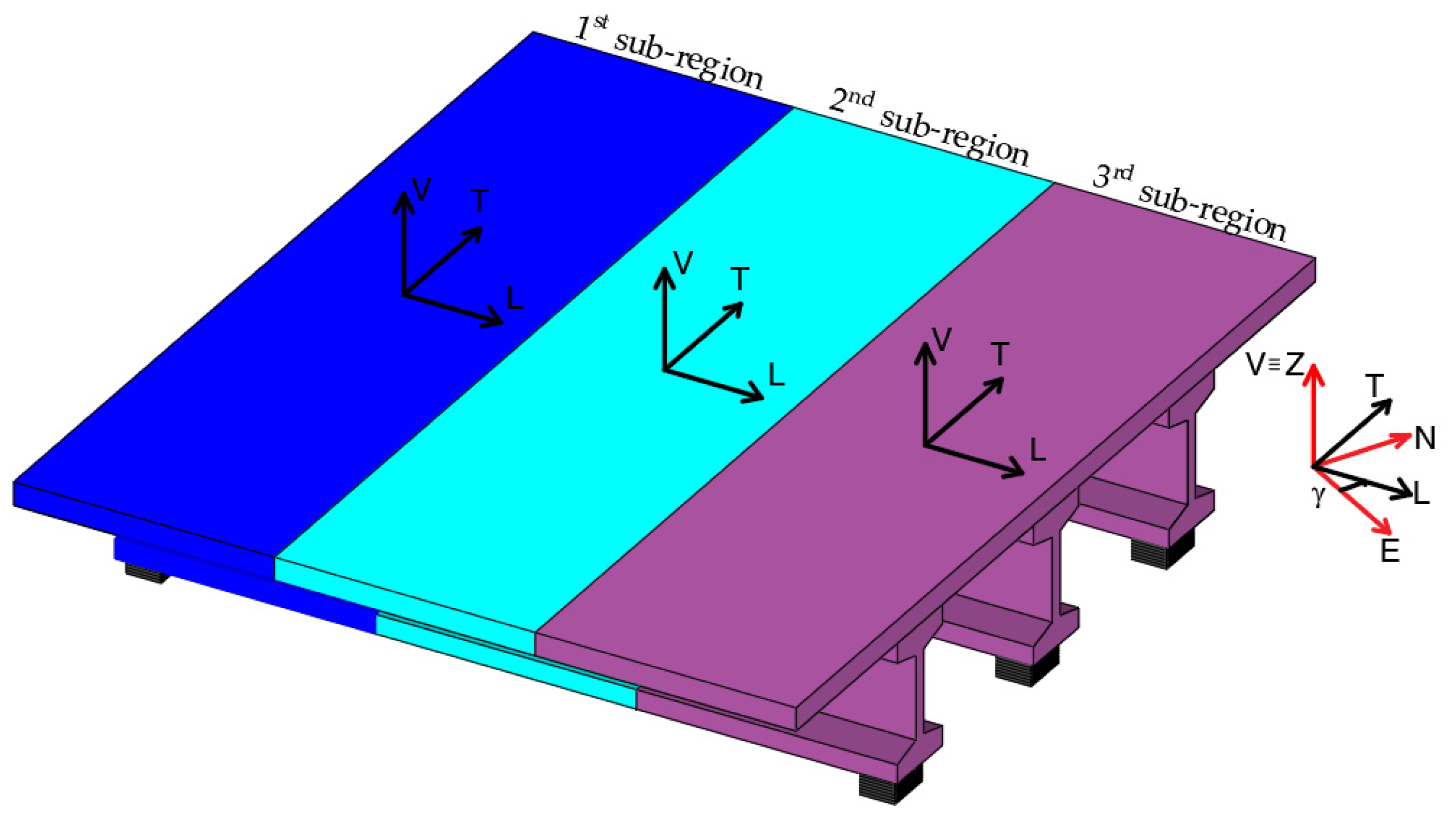 Remotesensing 16 04293 g003 Remotesensing 16 04293 g003