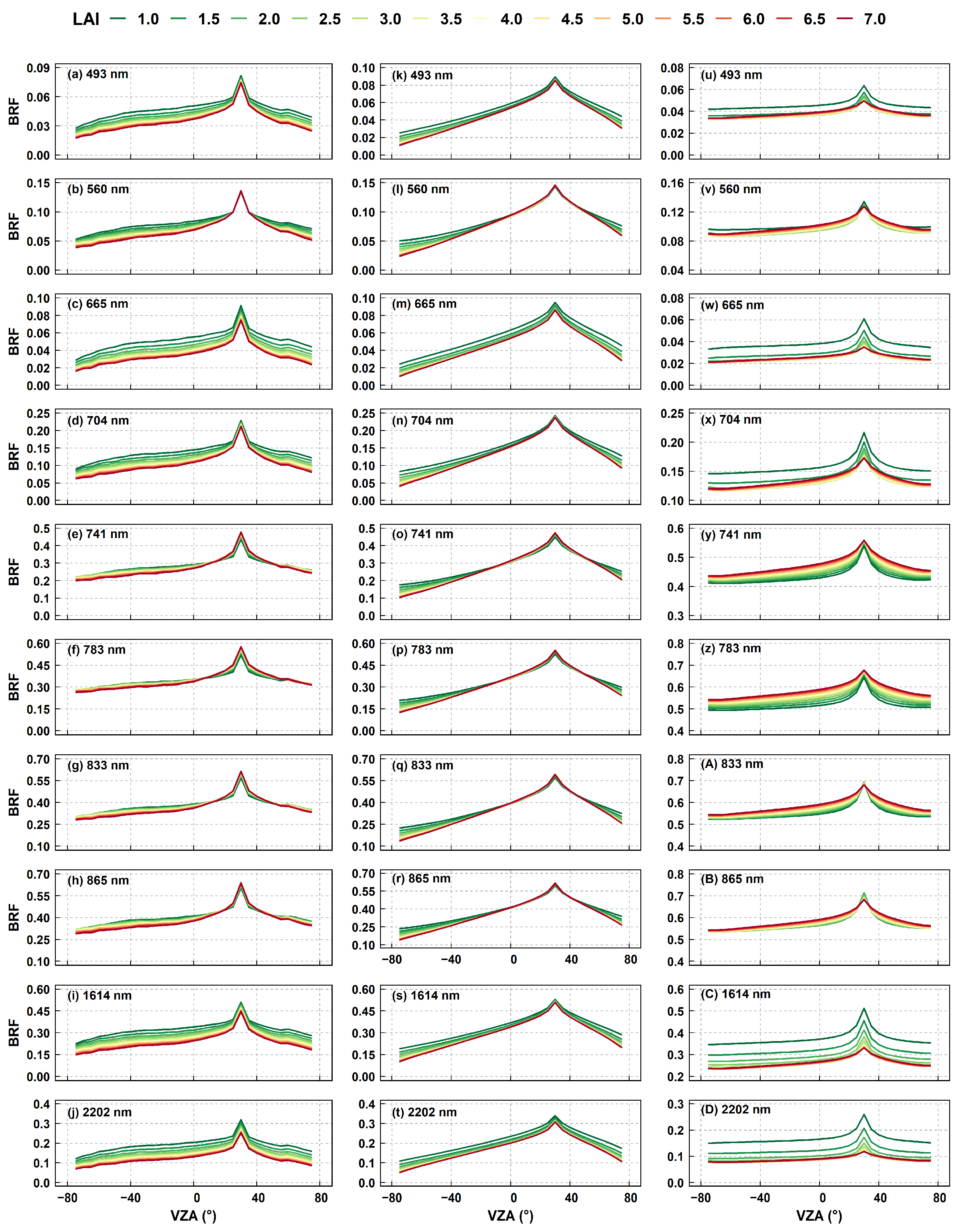 Remotesensing 16 04296 g007