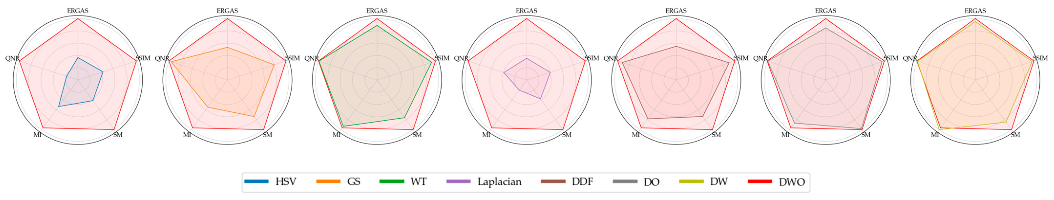 Remotesensing 16 04298 g016