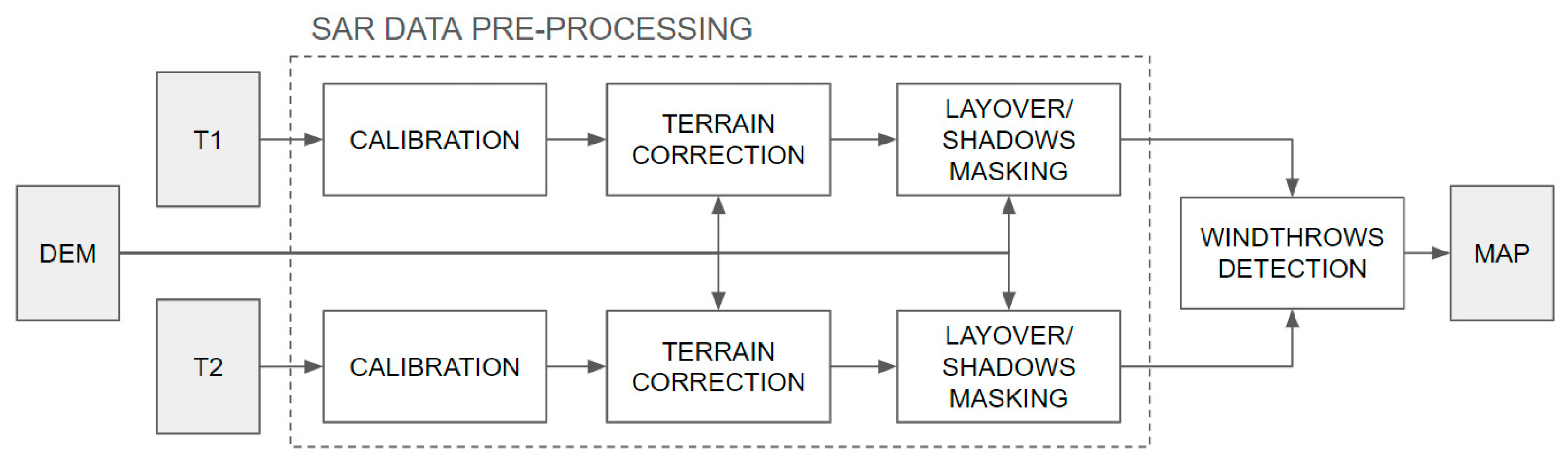 Remotesensing 16 04309 g002