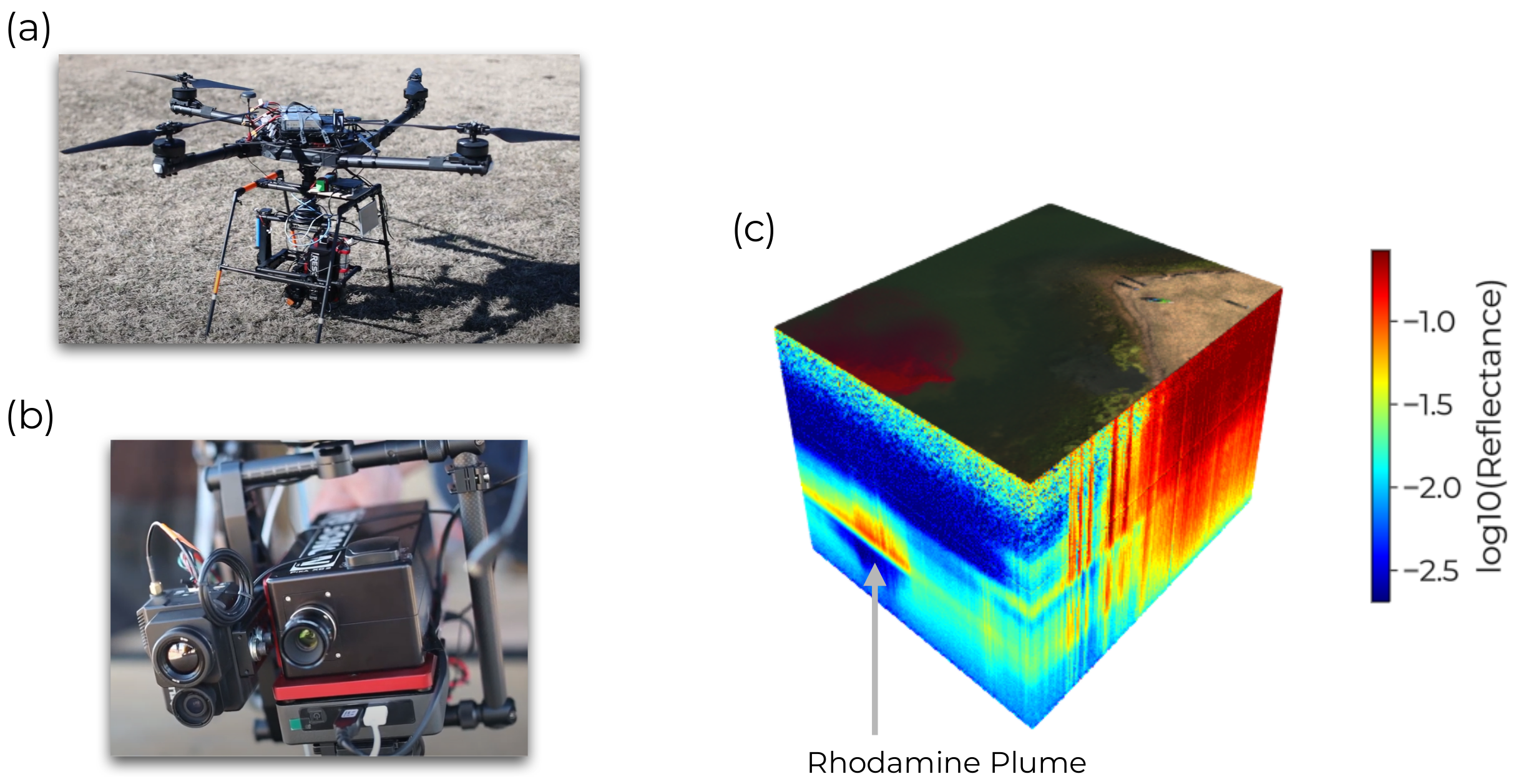 Remotesensing 16 04316 g004