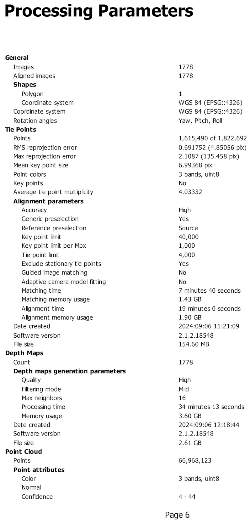 Remotesensing 16 04321 i004a