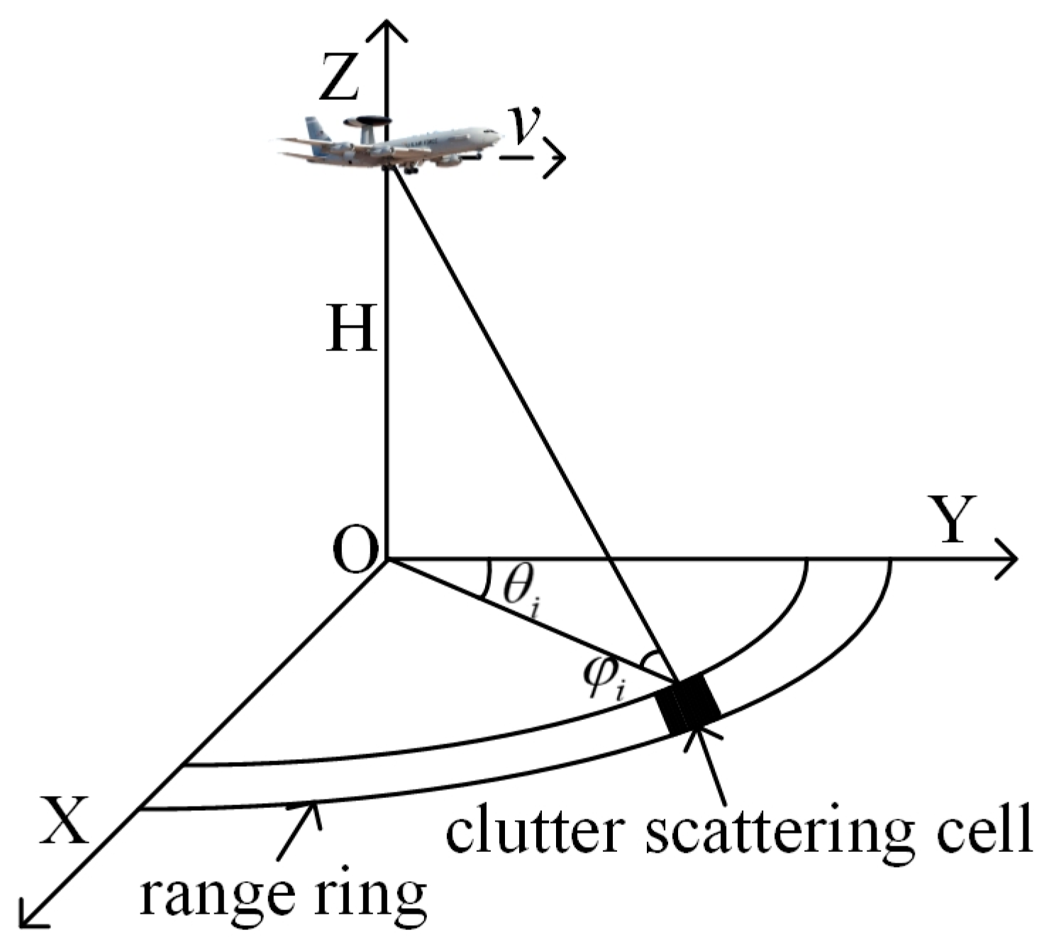 Remotesensing 16 04325 g001