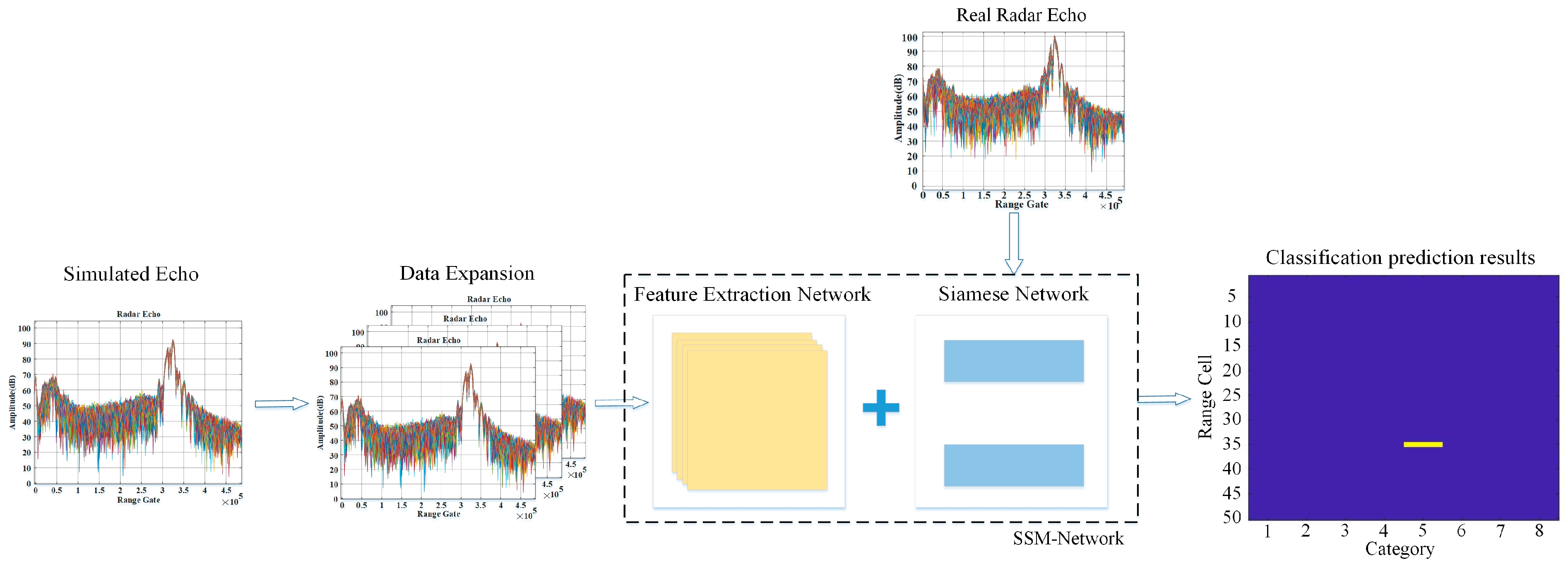 Remotesensing 16 04325 g002