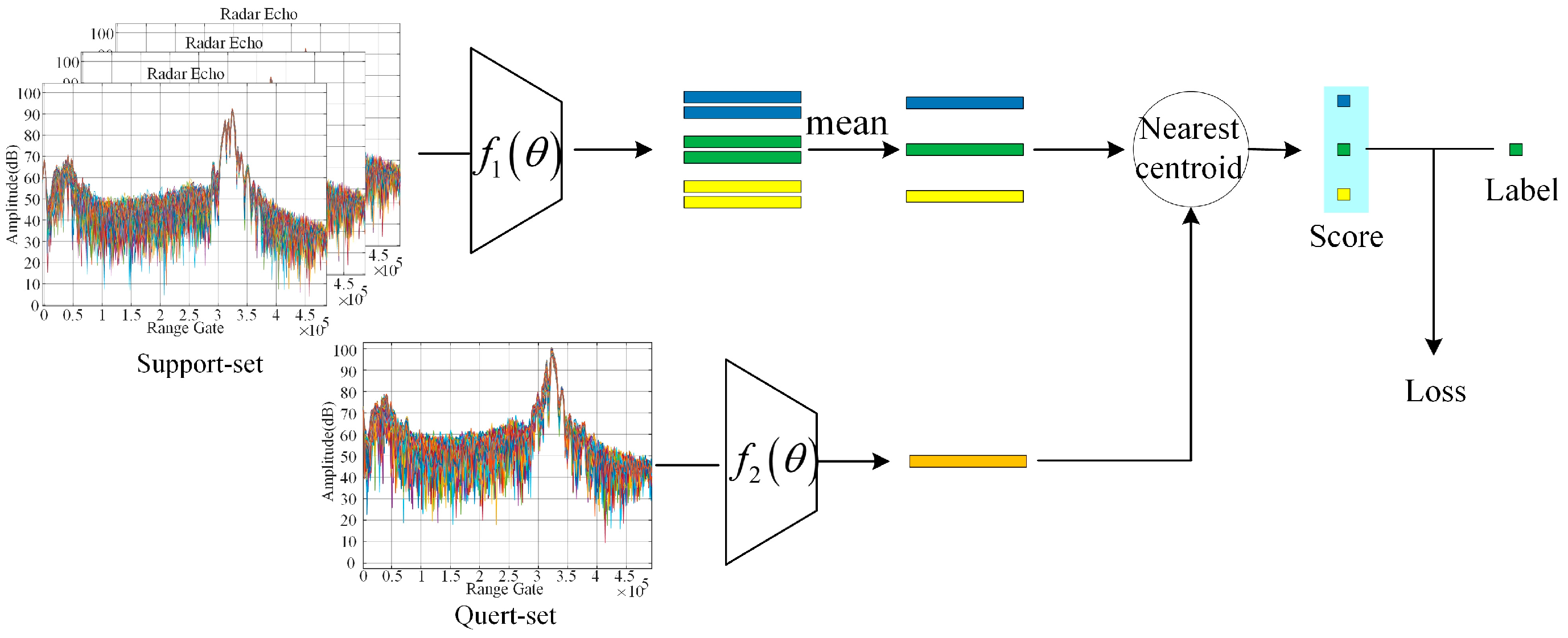 Remotesensing 16 04325 g006