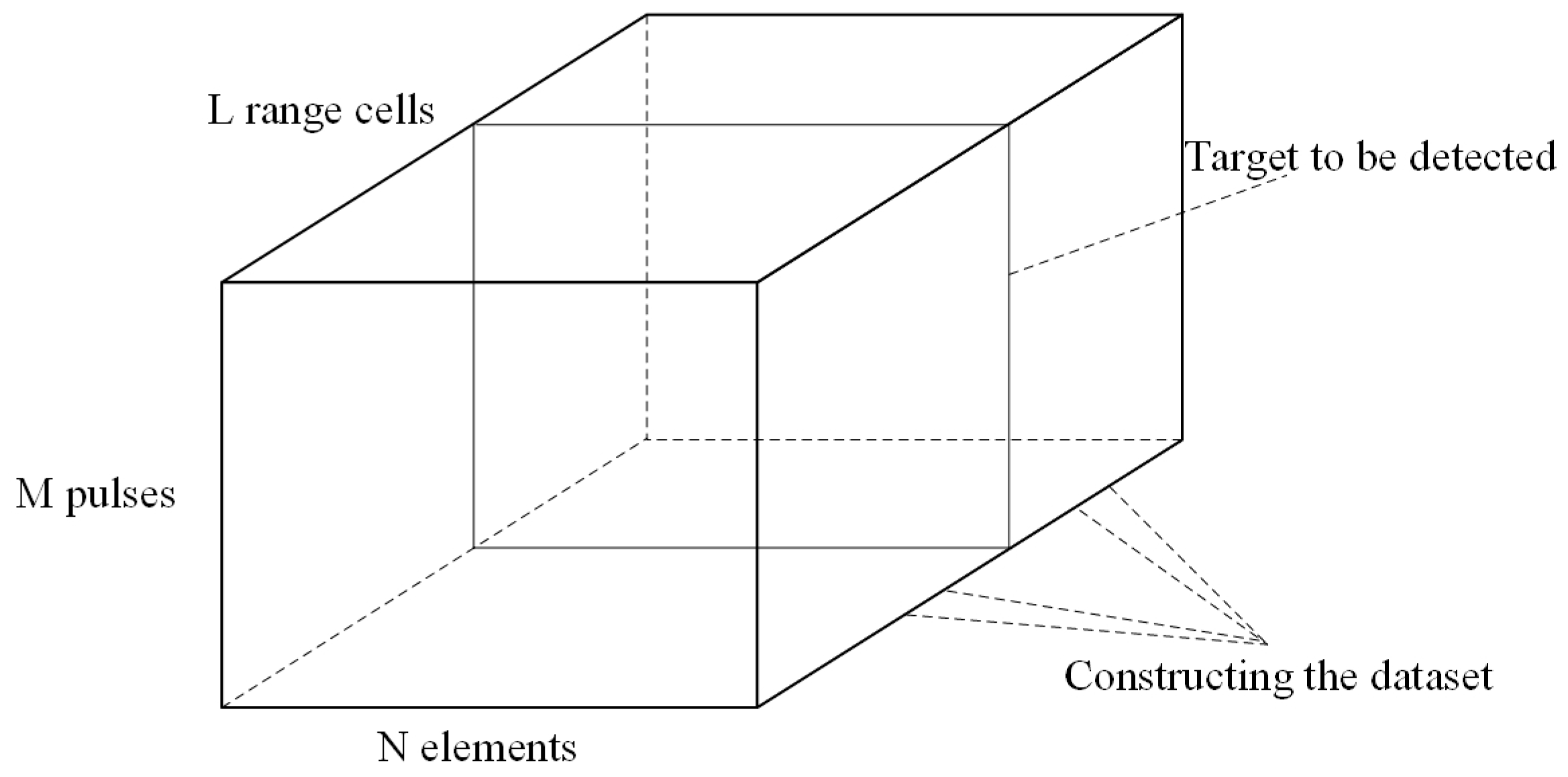 Remotesensing 16 04325 g007