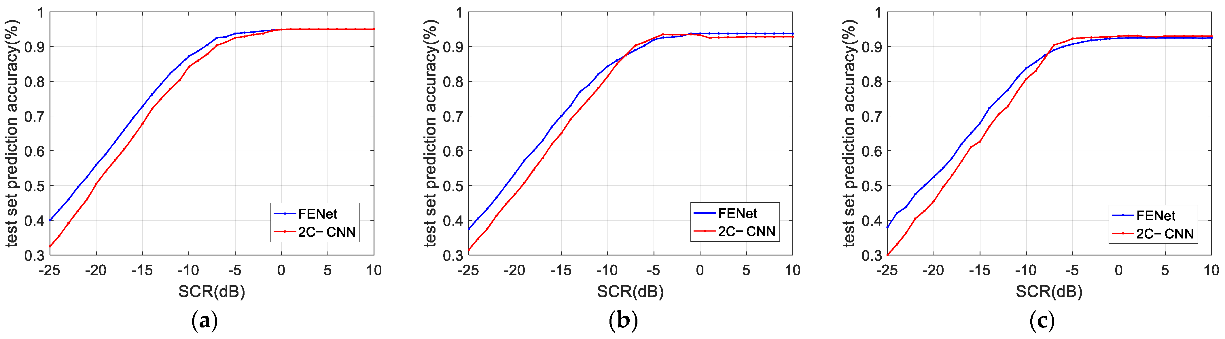 Remotesensing 16 04325 g009