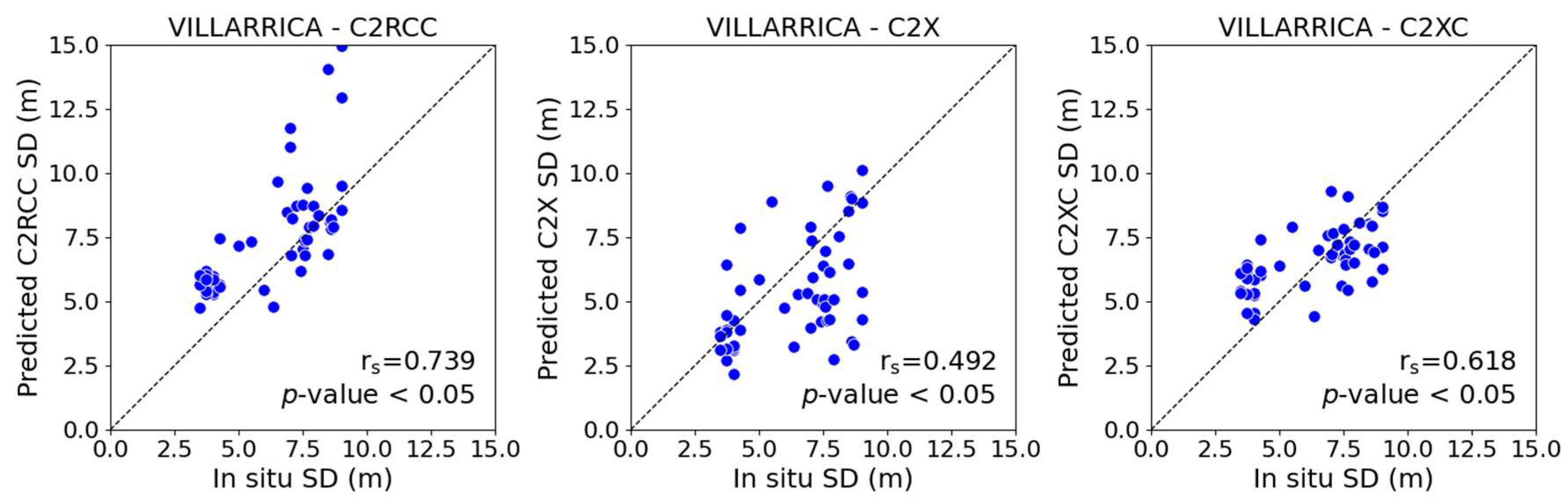 Remotesensing 16 04327 g005