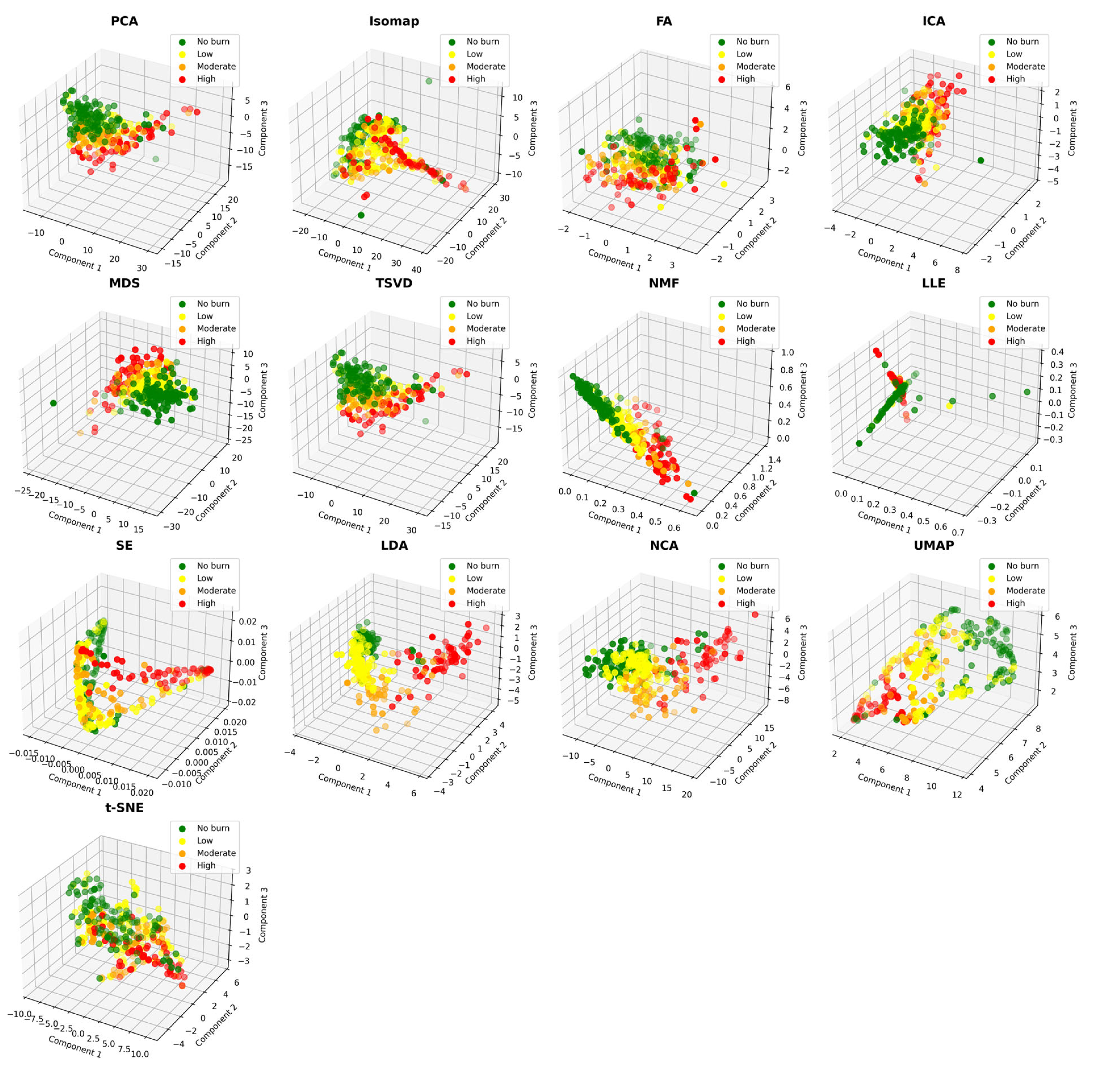 Remotesensing 16 04339 g001 Remotesensing 16 04339 g001