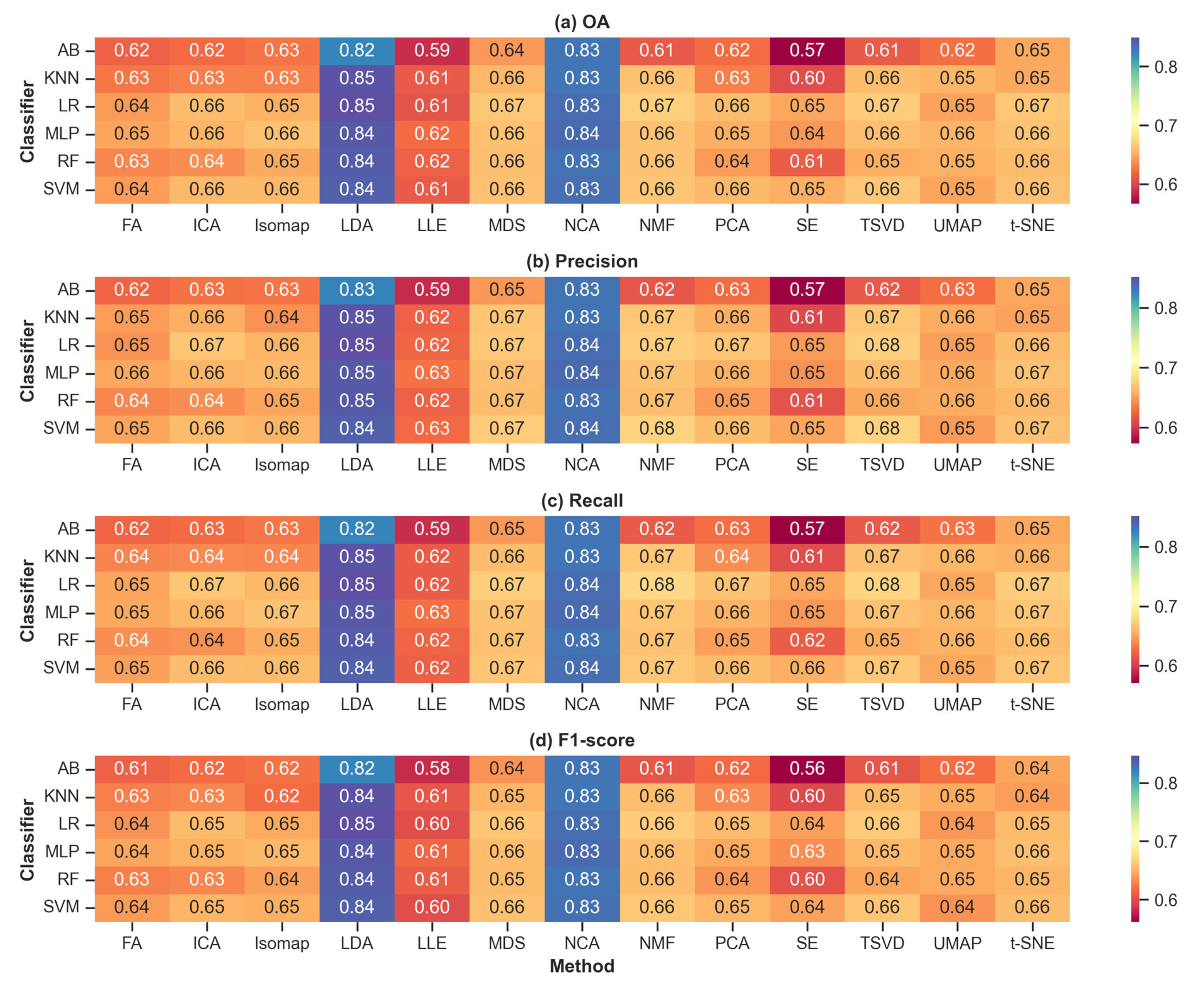 Remotesensing 16 04339 g003 Remotesensing 16 04339 g003
