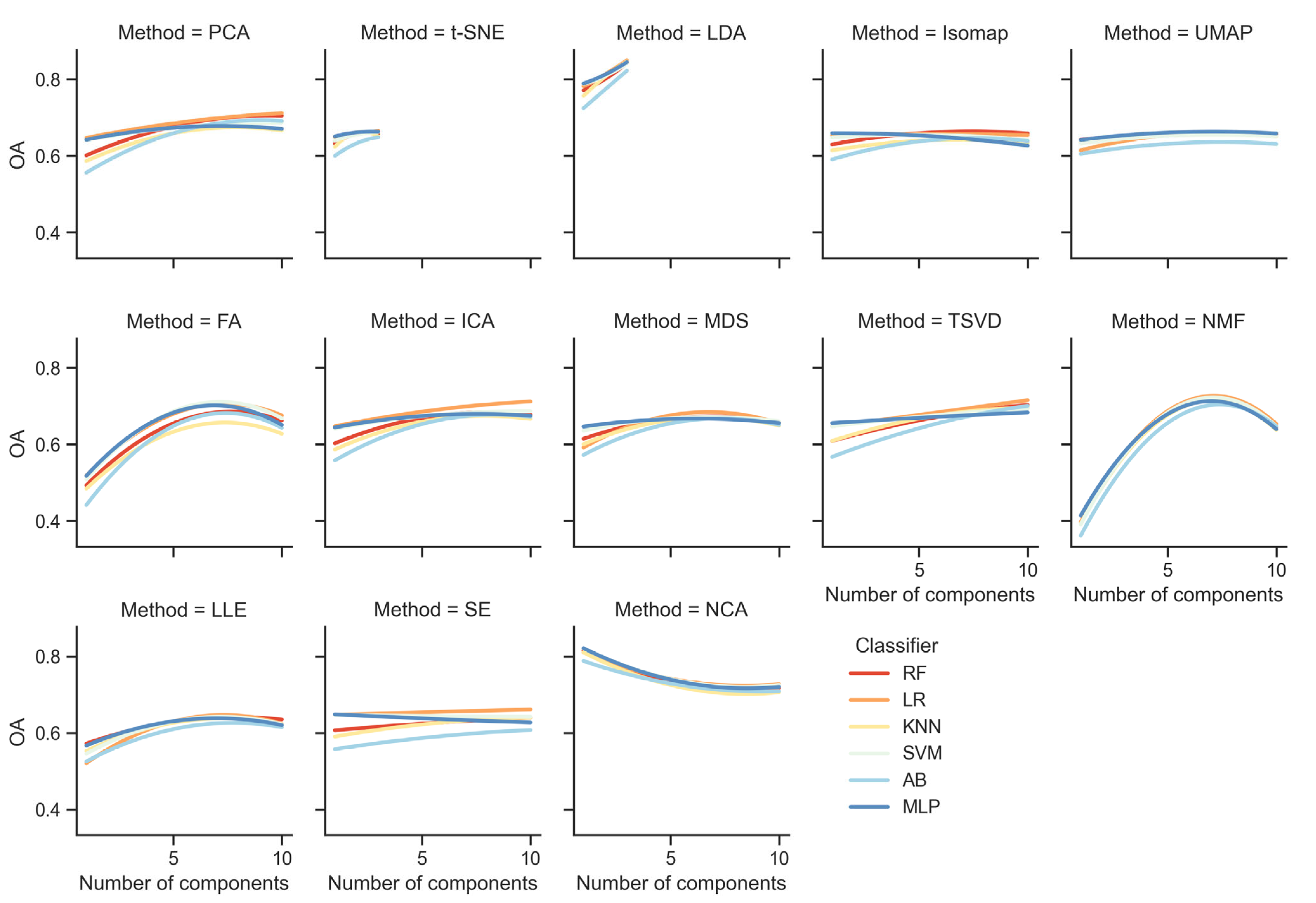 Remotesensing 16 04339 g004 Remotesensing 16 04339 g004