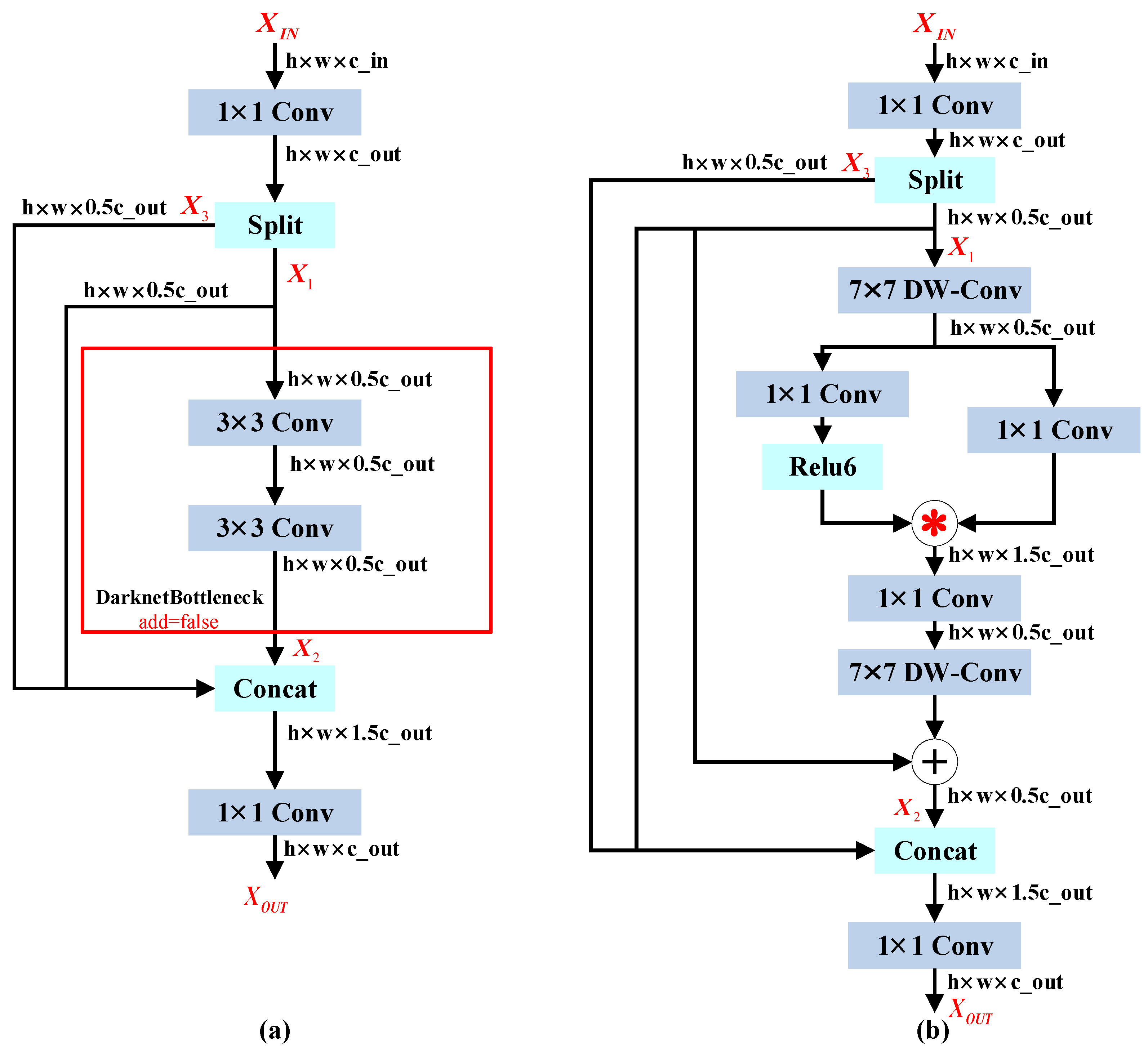 Remotesensing 16 04340 g004