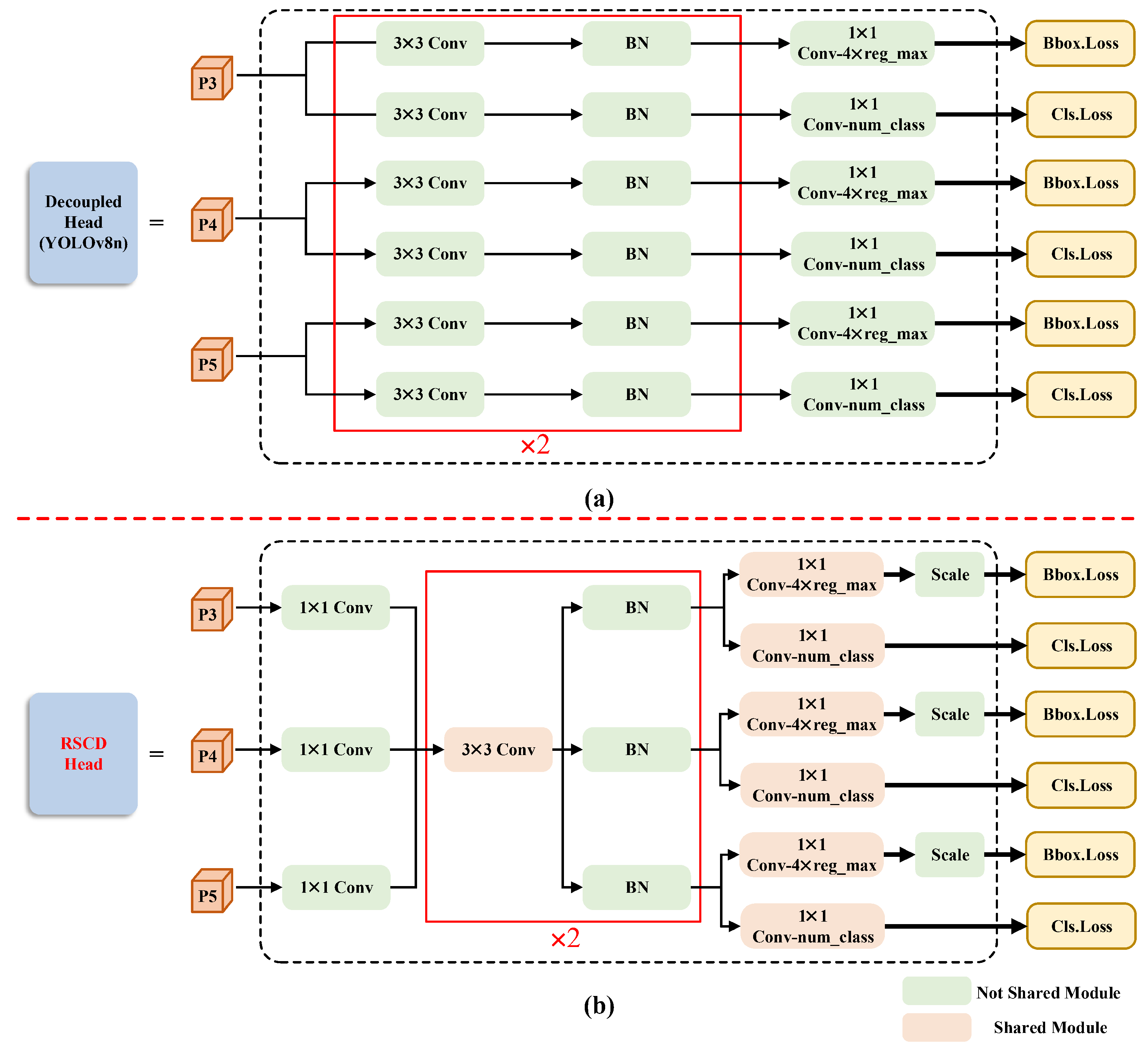 Remotesensing 16 04340 g005