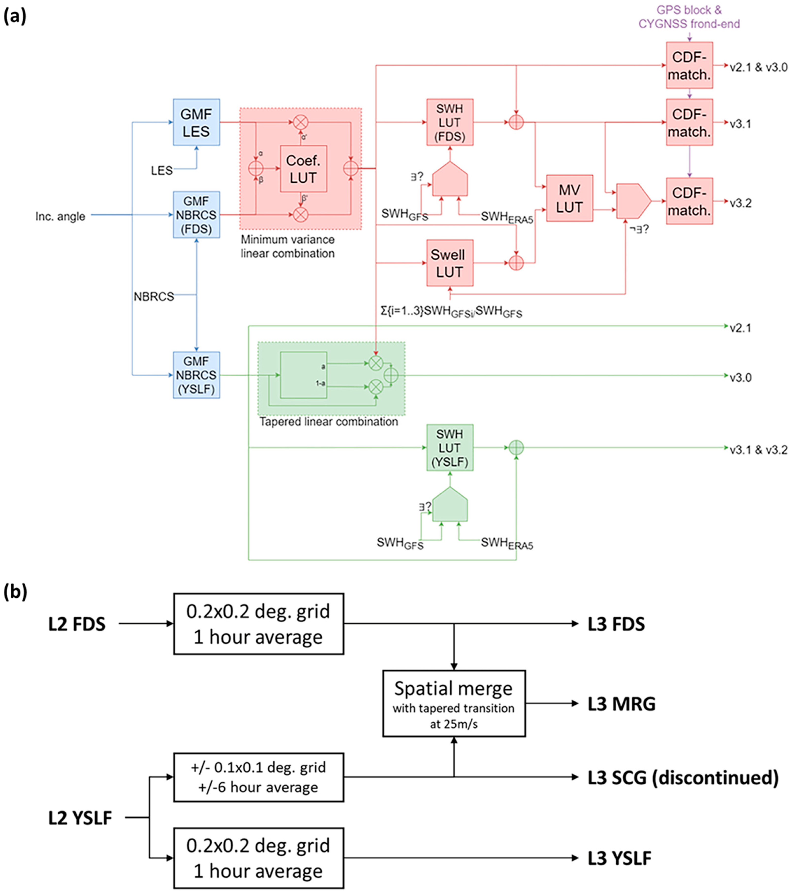 Remotesensing 16 04341 g001
