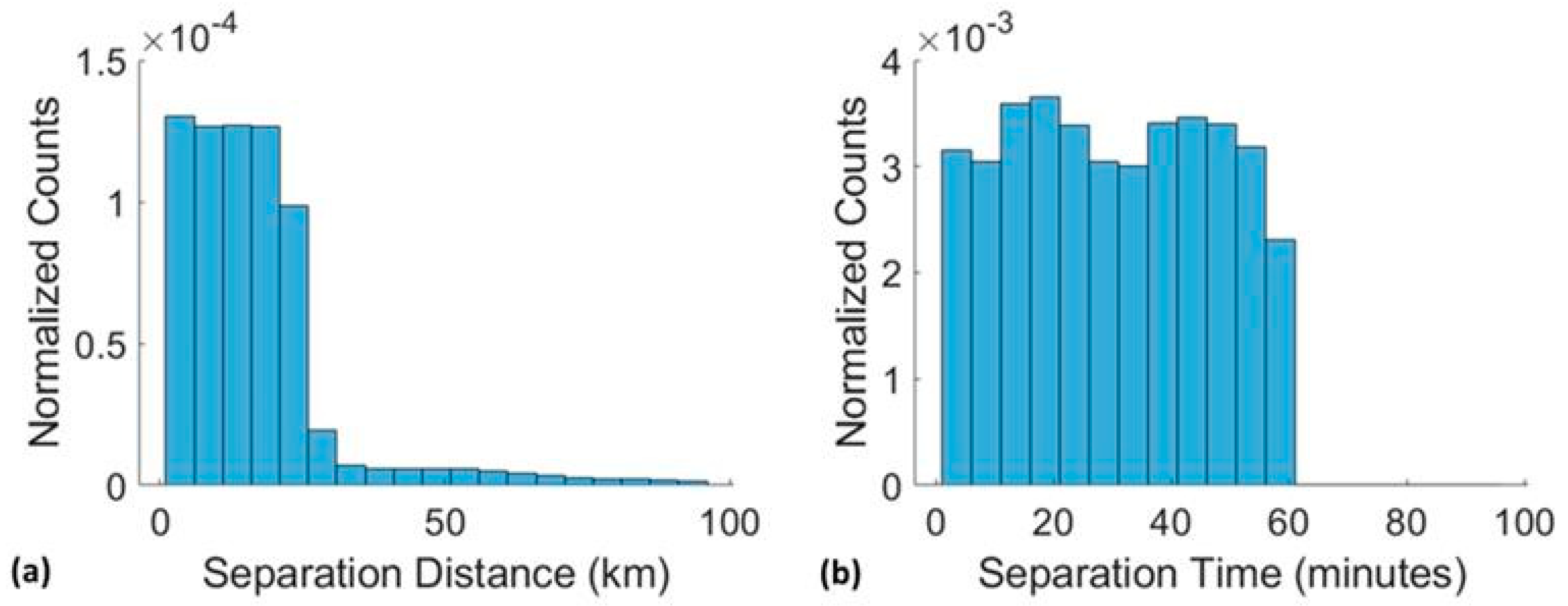 Remotesensing 16 04341 g003