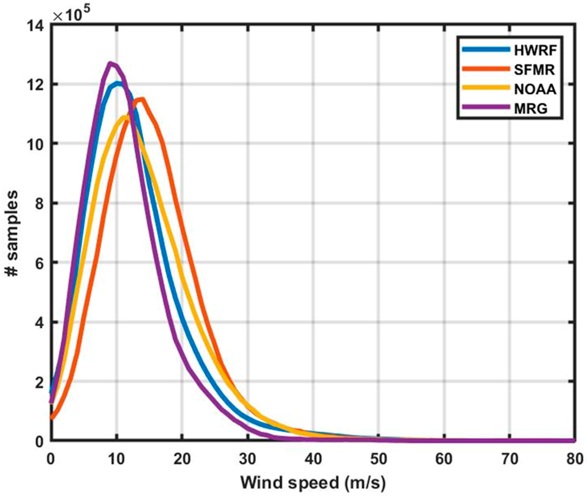 Remotesensing 16 04341 g004