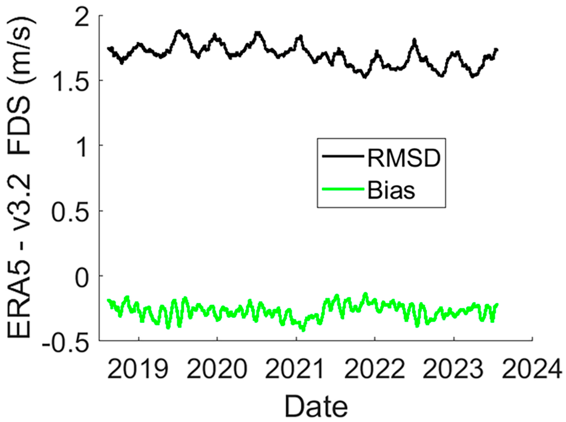 Remotesensing 16 04341 g008
