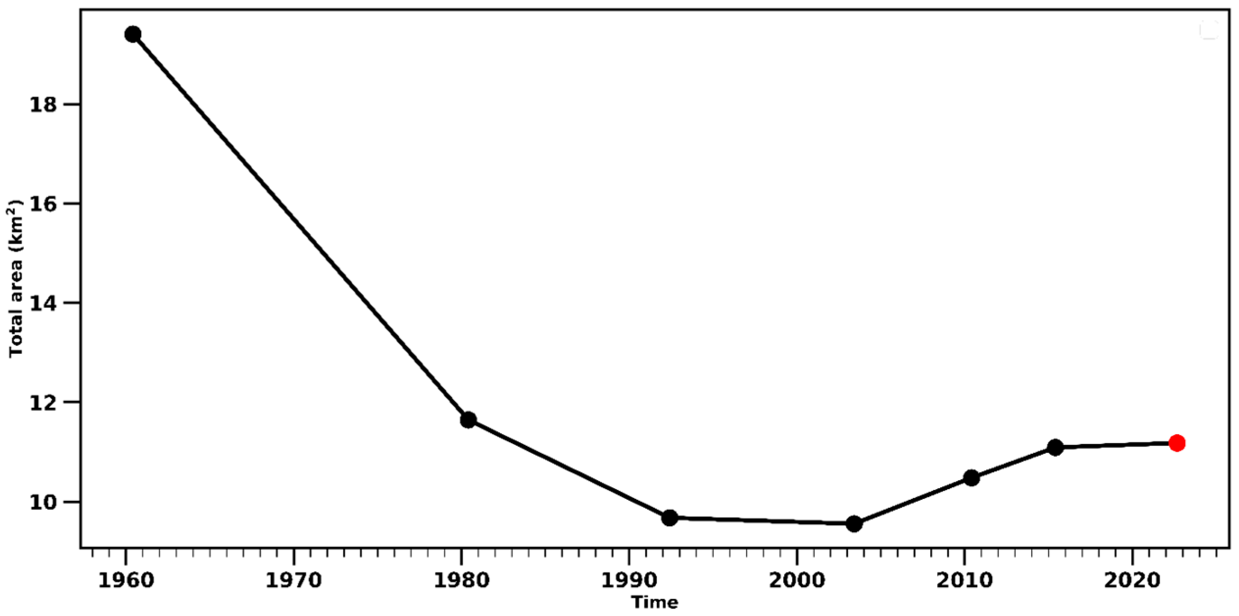 Remotesensing 16 04351 g006 Remotesensing 16 04351 g006
