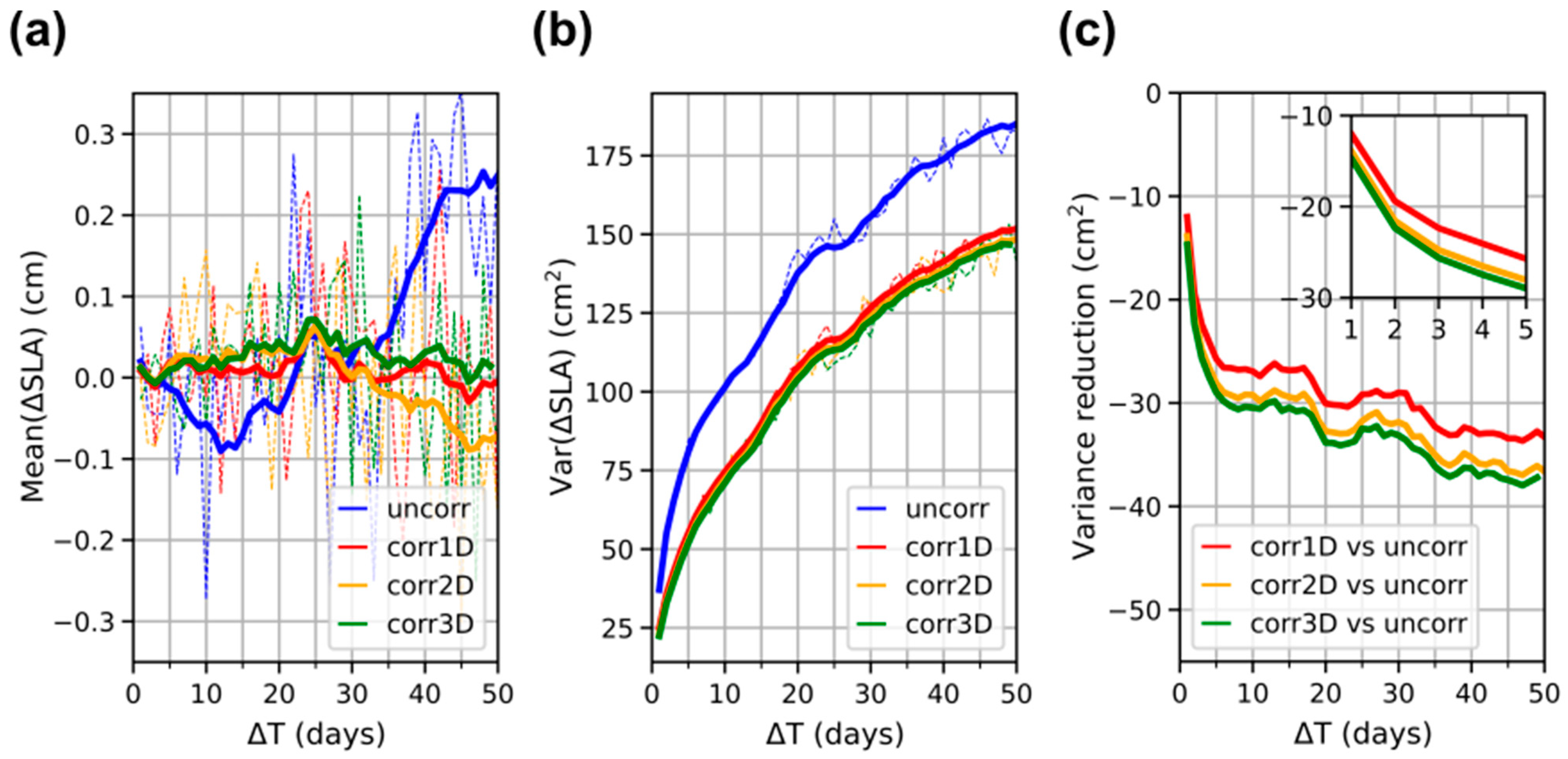 Remotesensing 16 04361 g001