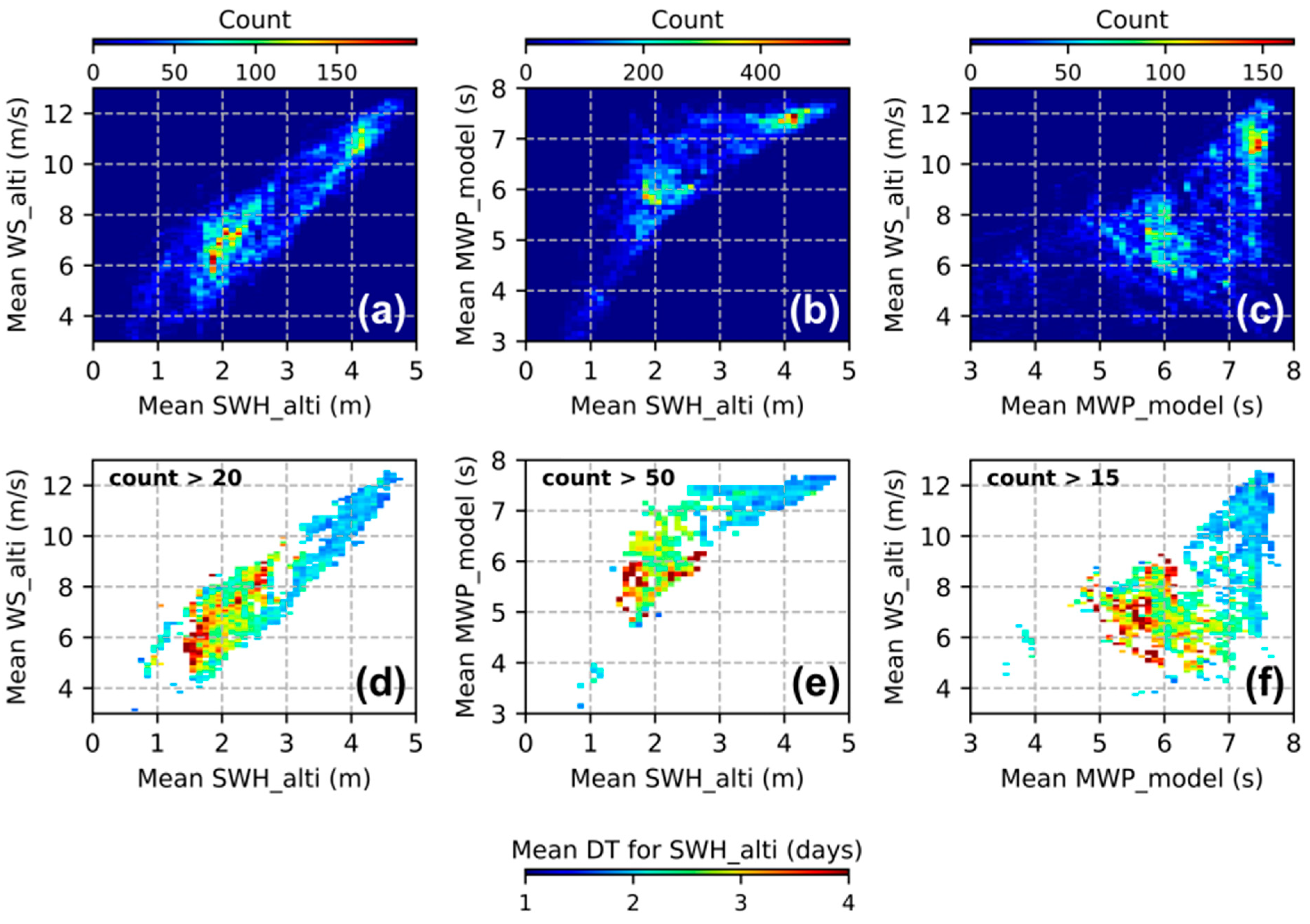 Remotesensing 16 04361 g004